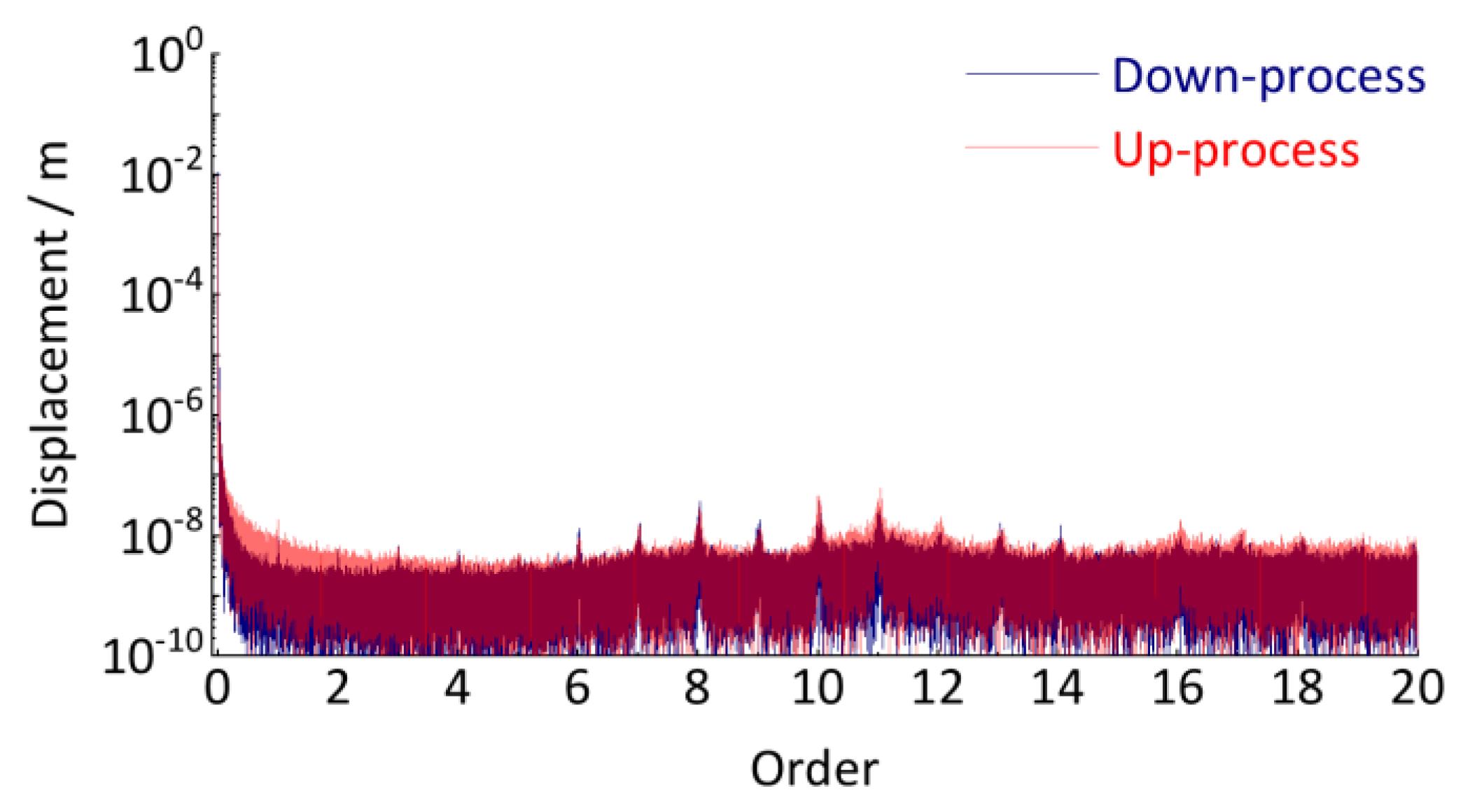 Sensors 24 03804 g038