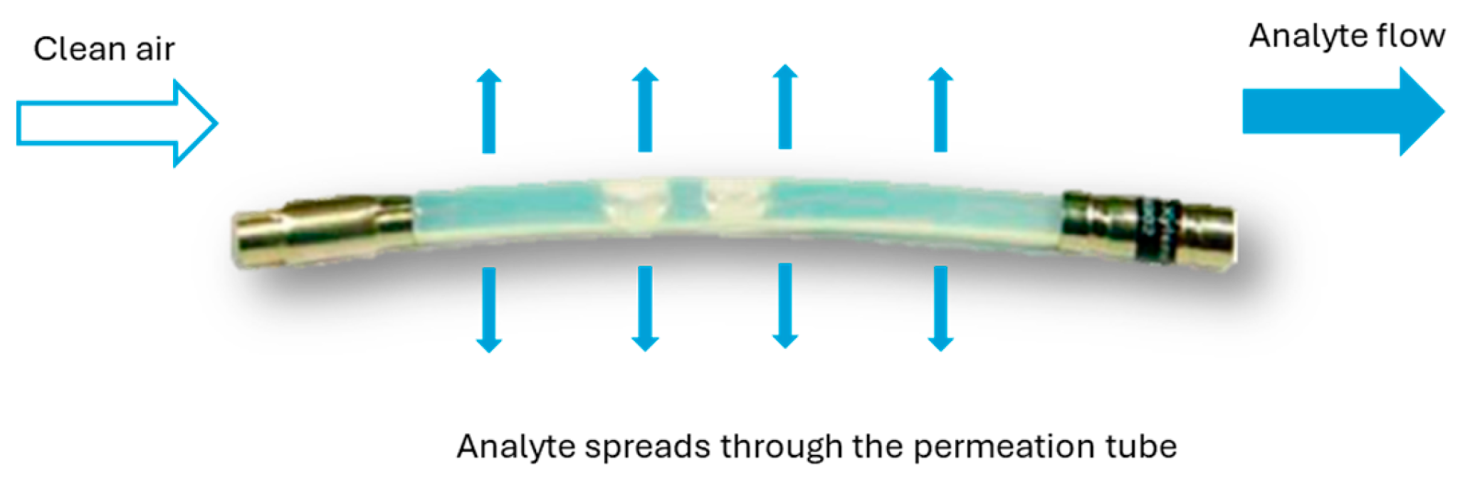 Sensors 24 03808 g001