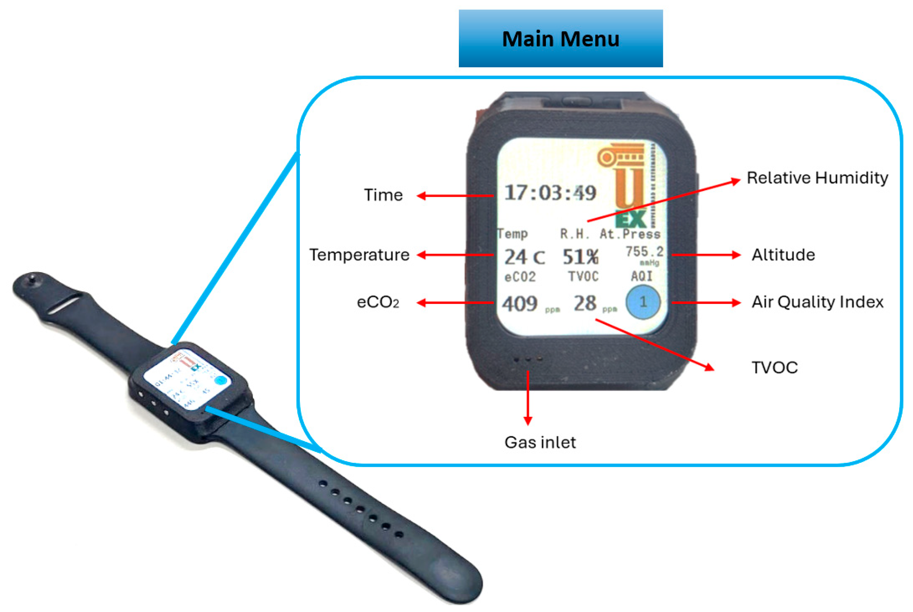 Sensors 24 03808 g002