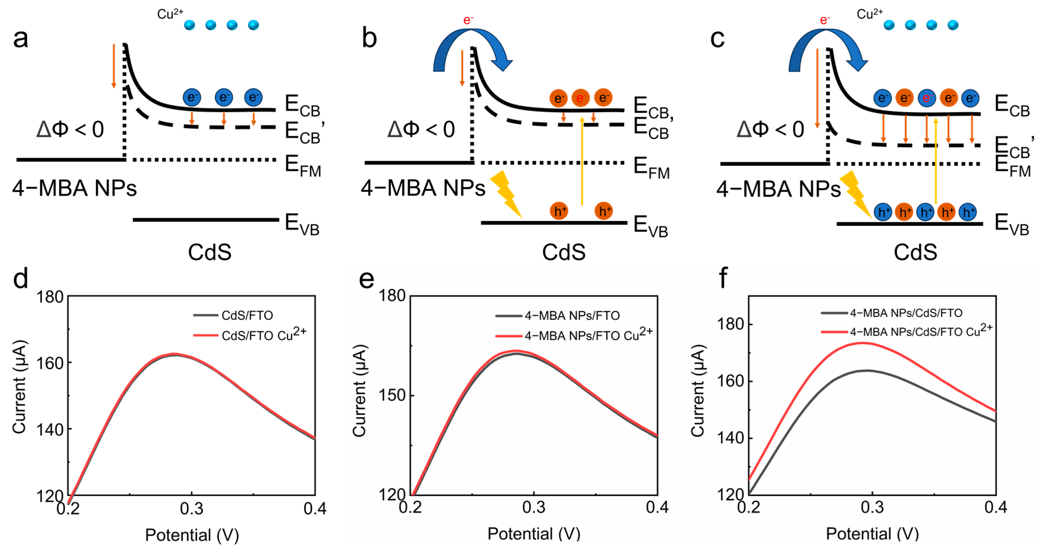 Sensors 24 03809 g004