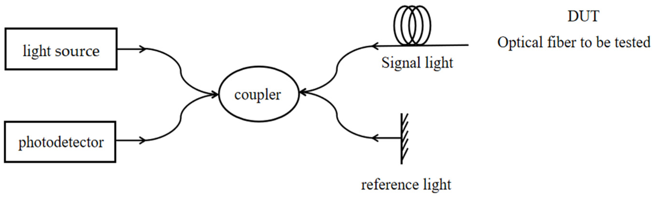 Sensors 24 03811 g003