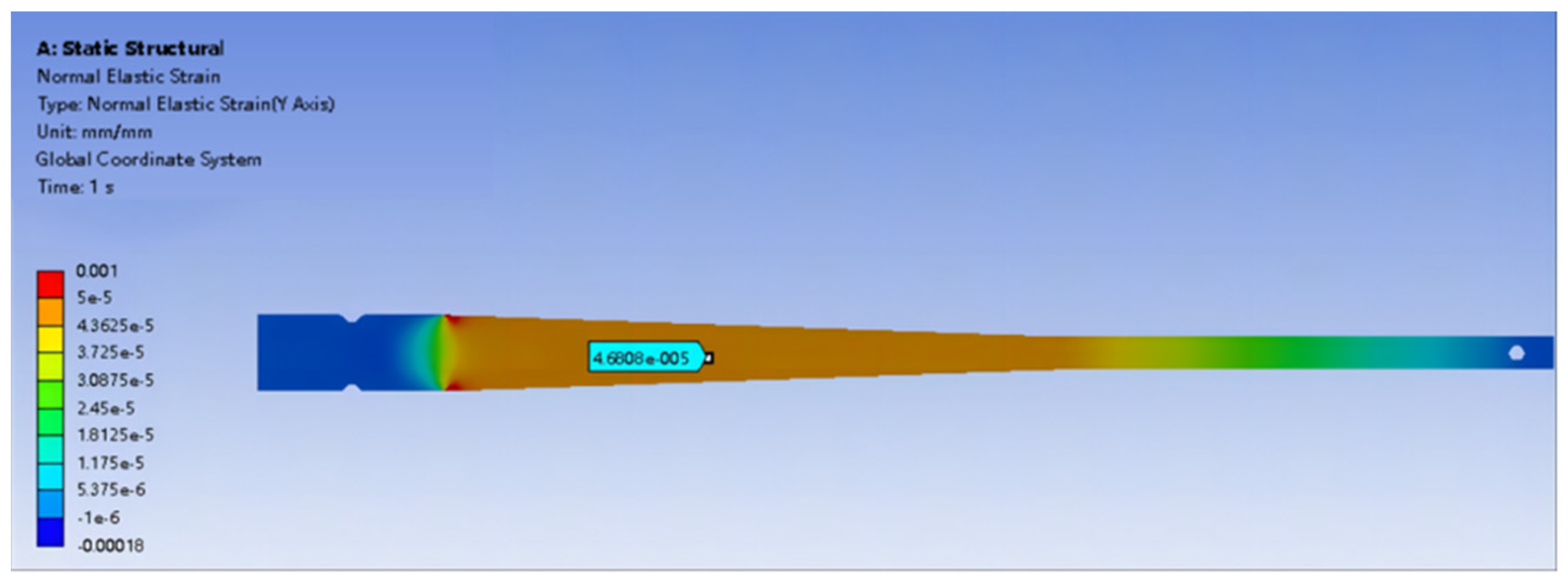 Sensors 24 03811 g009