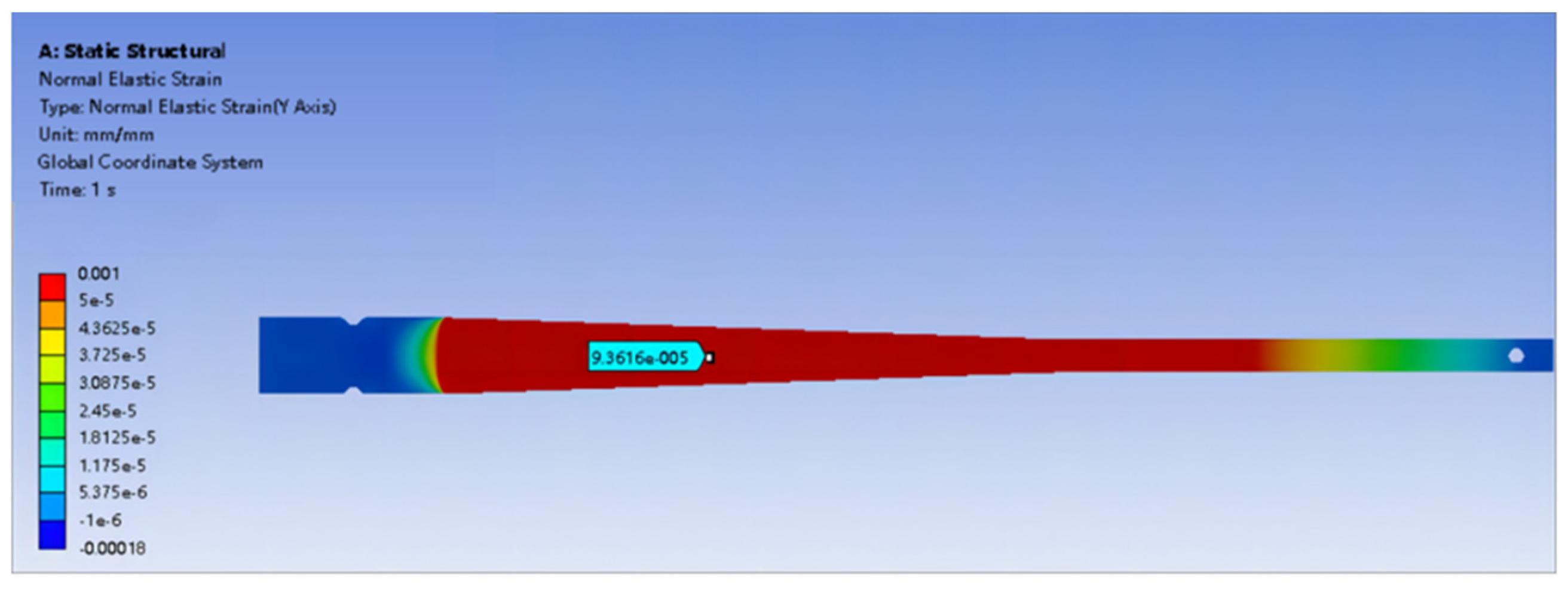Sensors 24 03811 g010