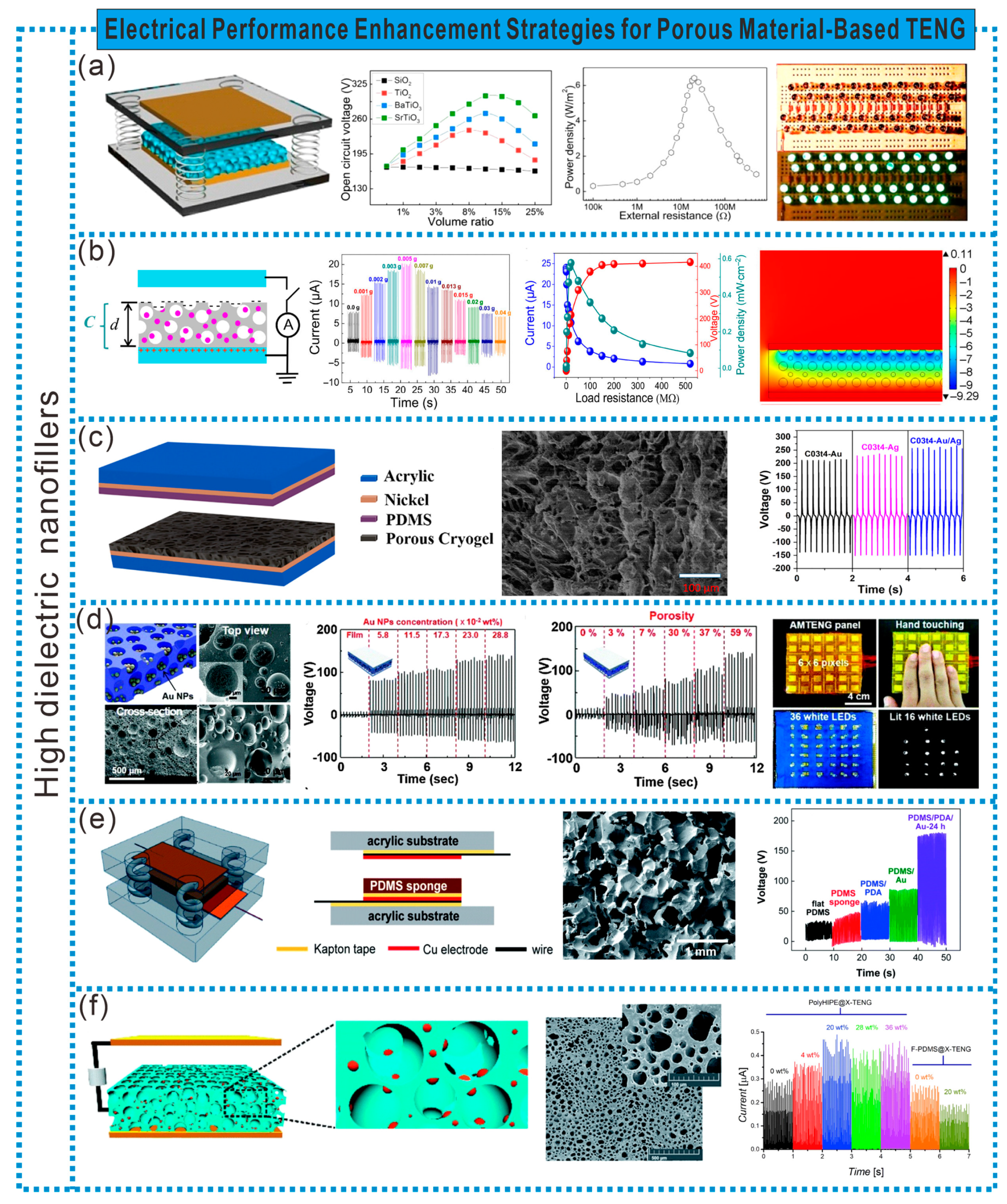Sensors 24 03812 g009