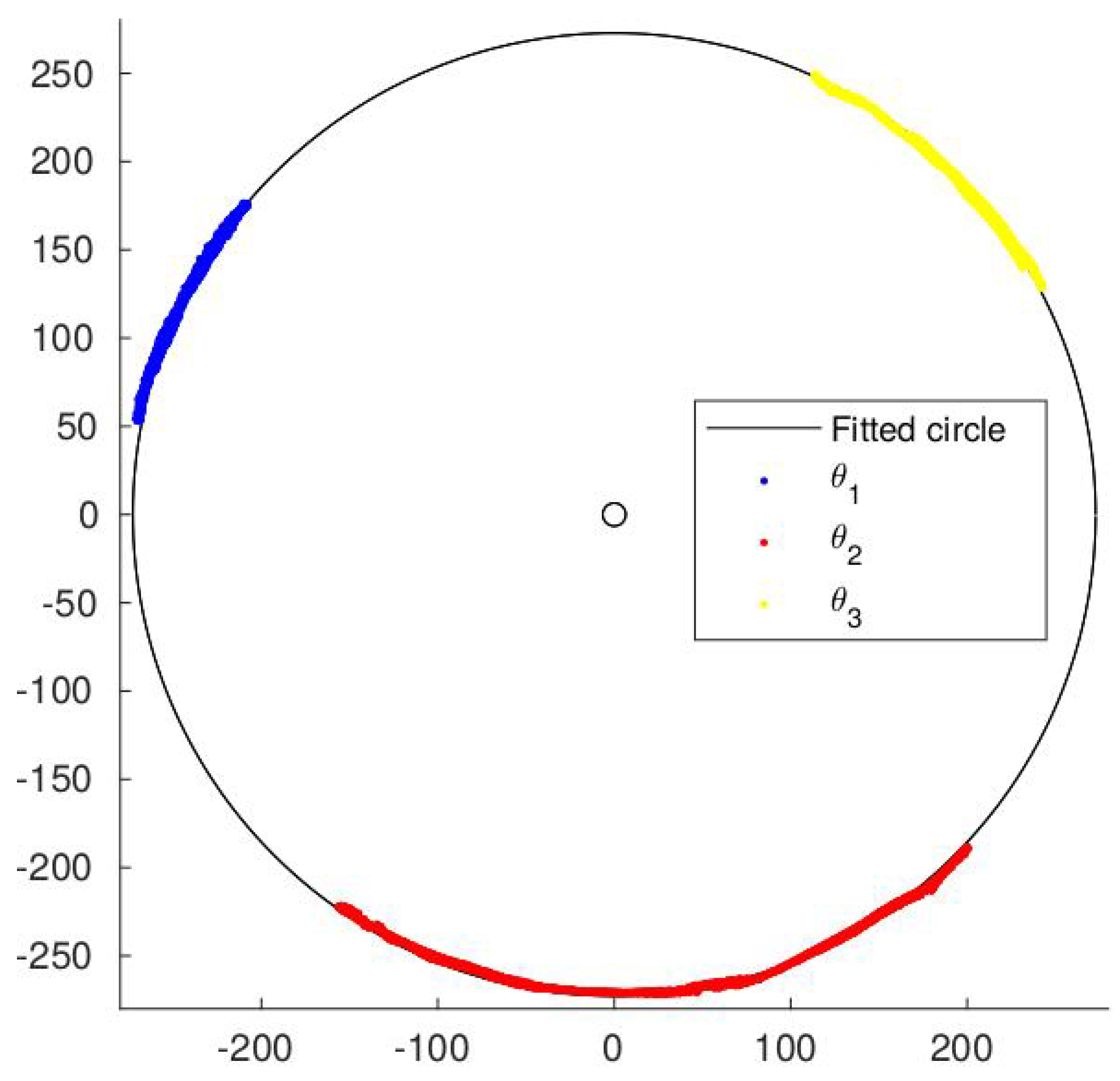 Sensors 24 03813 g008