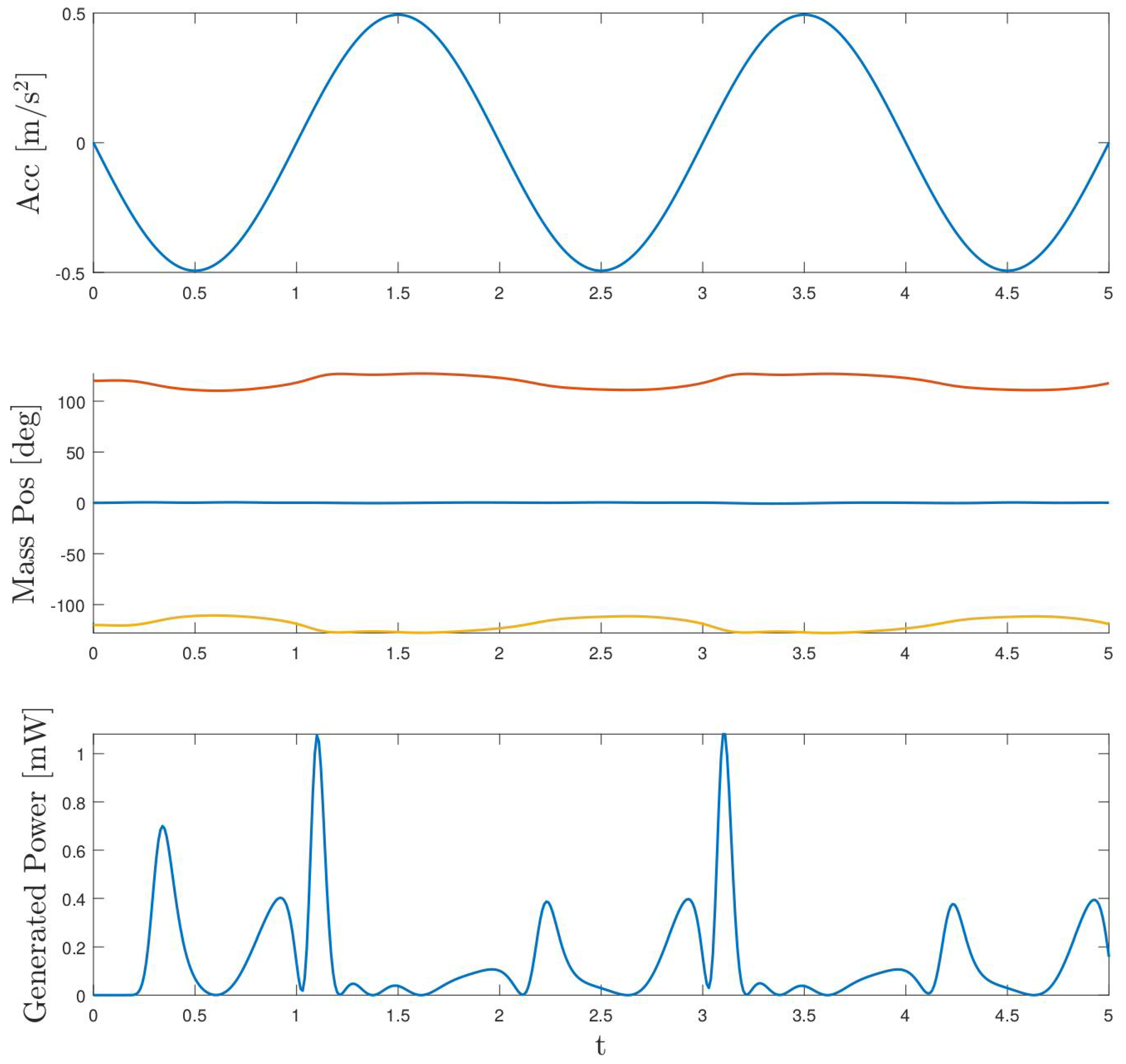 Sensors 24 03813 g017