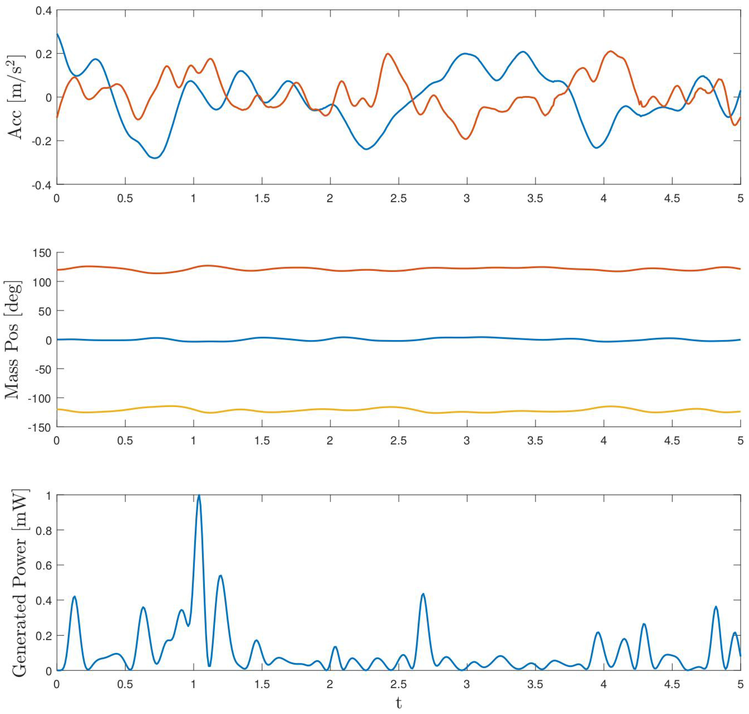 Sensors 24 03813 g018