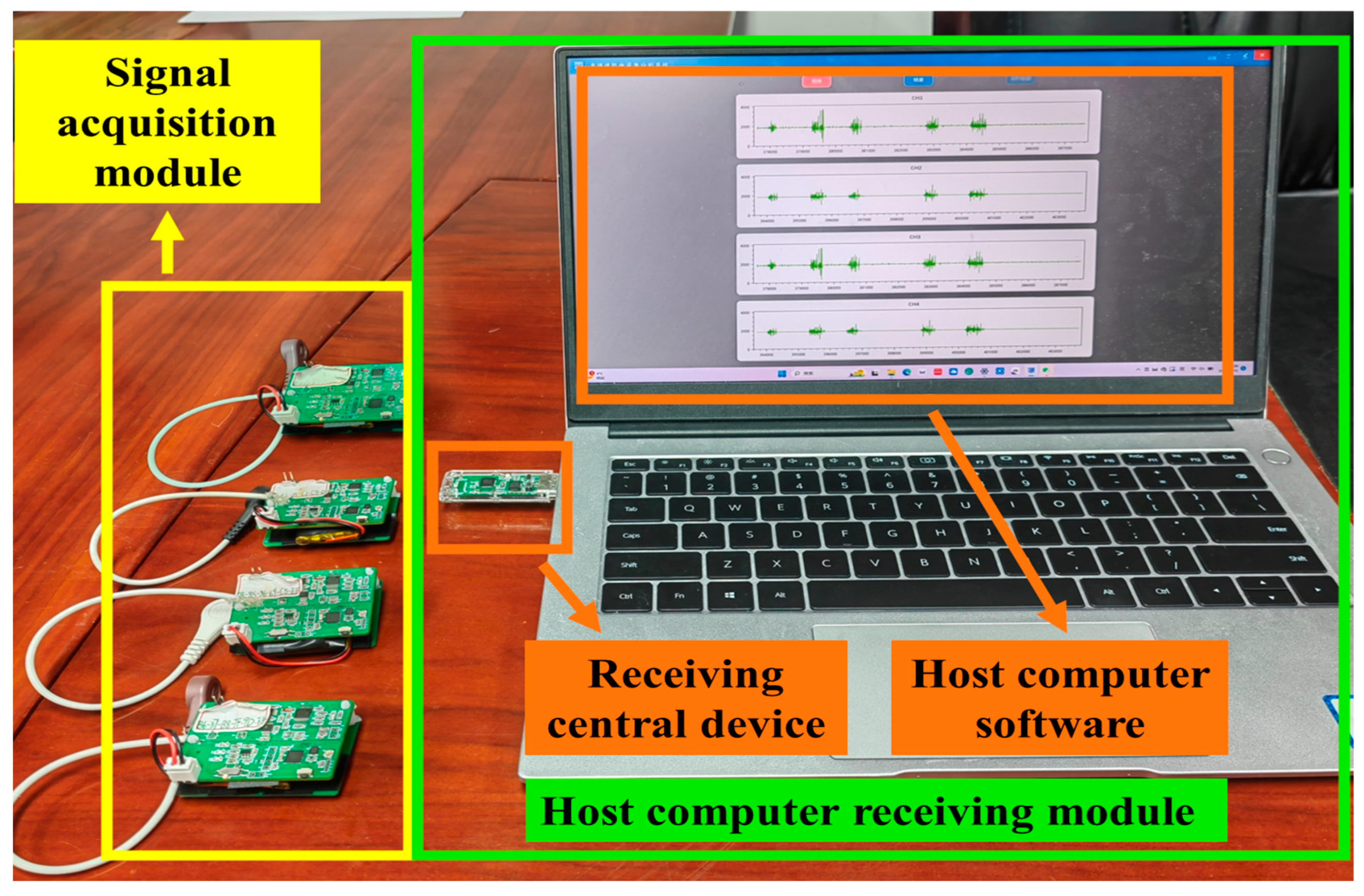 Sensors 24 03818 g003