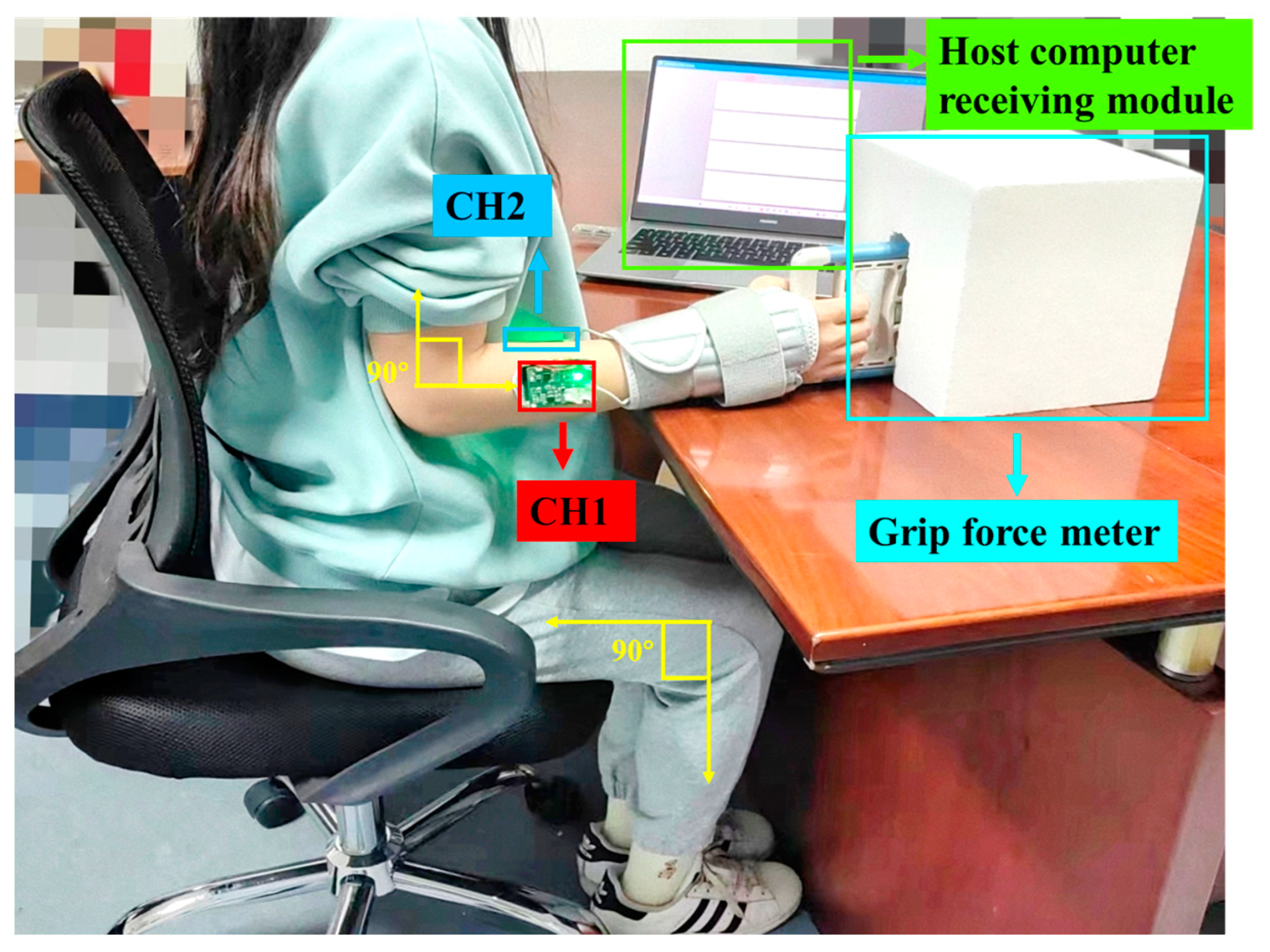 Sensors 24 03818 g007