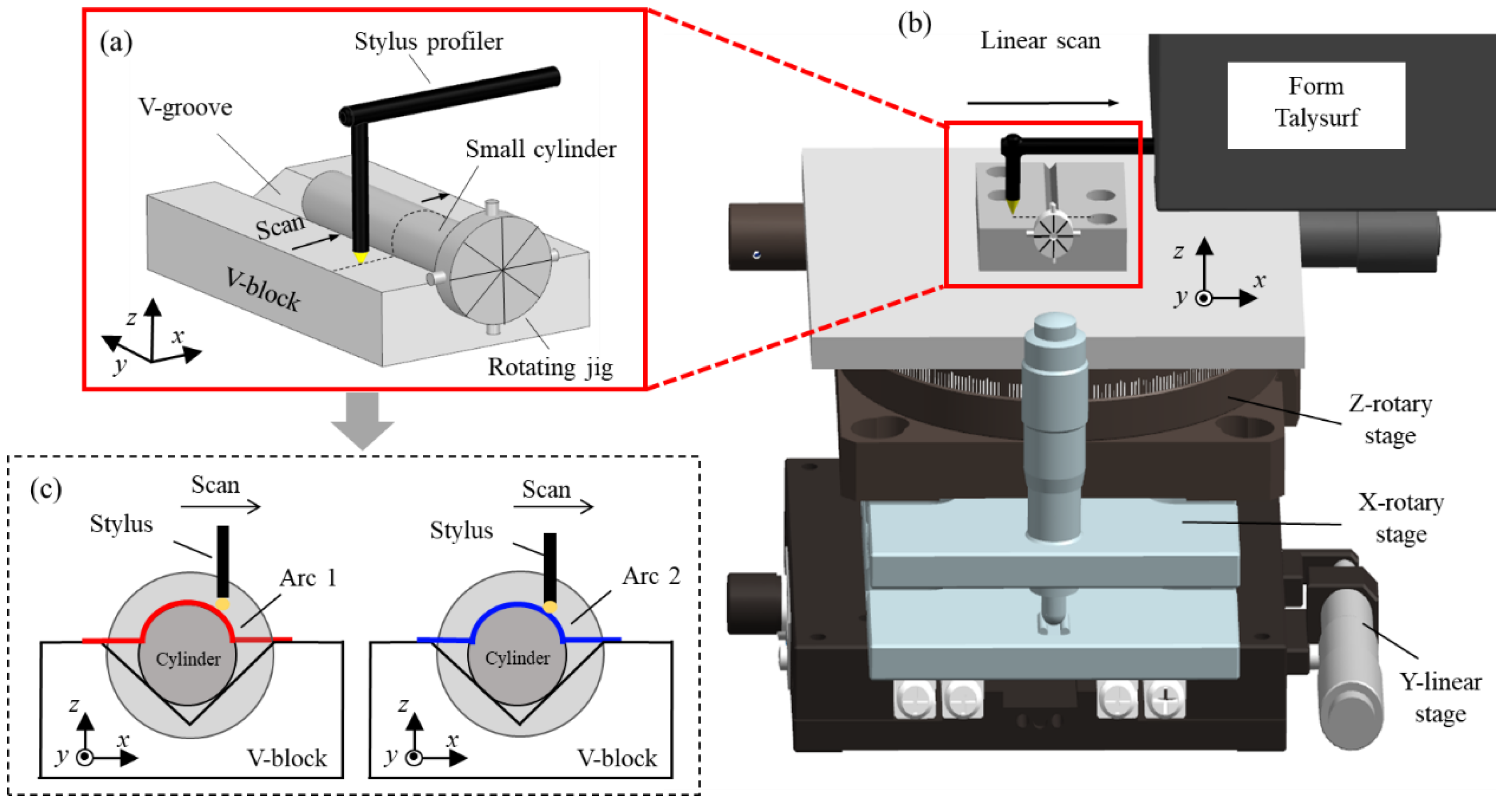 Sensors 24 03819 g001
