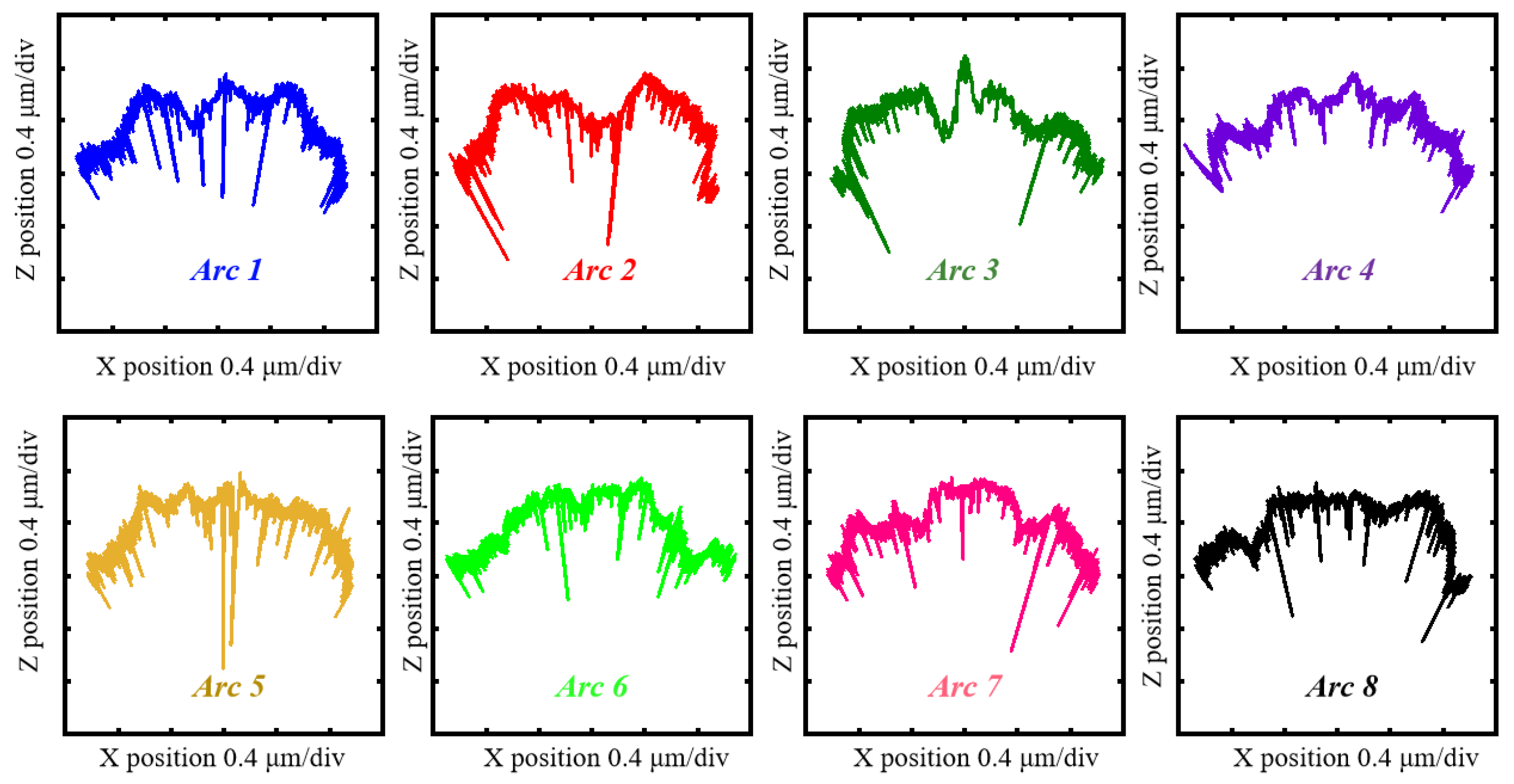 Sensors 24 03819 g004