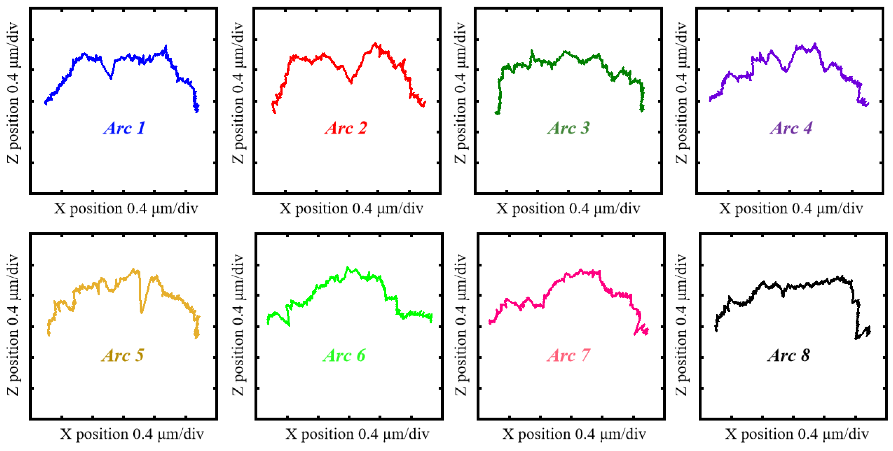 Sensors 24 03819 g005