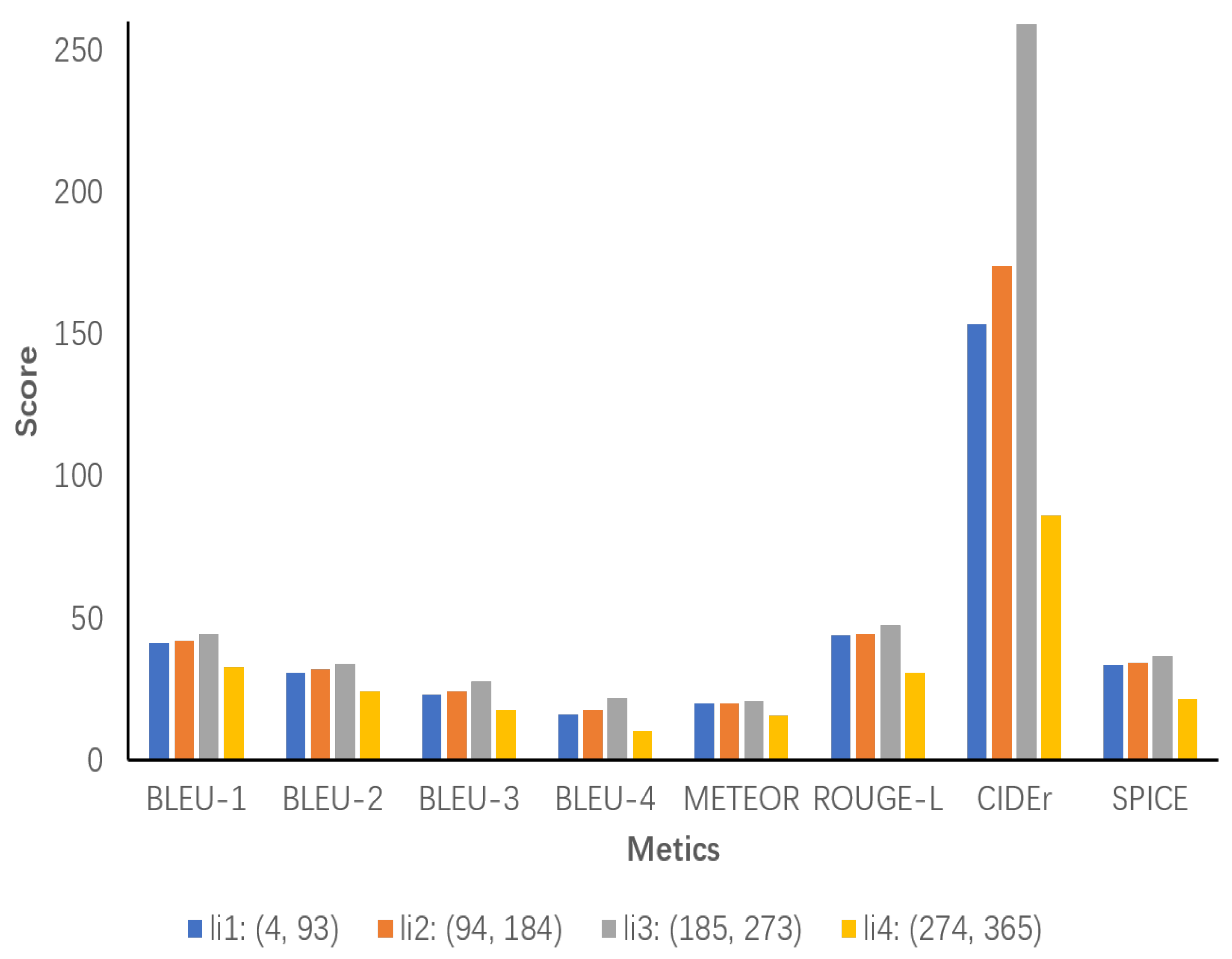 Sensors 24 03820 g011