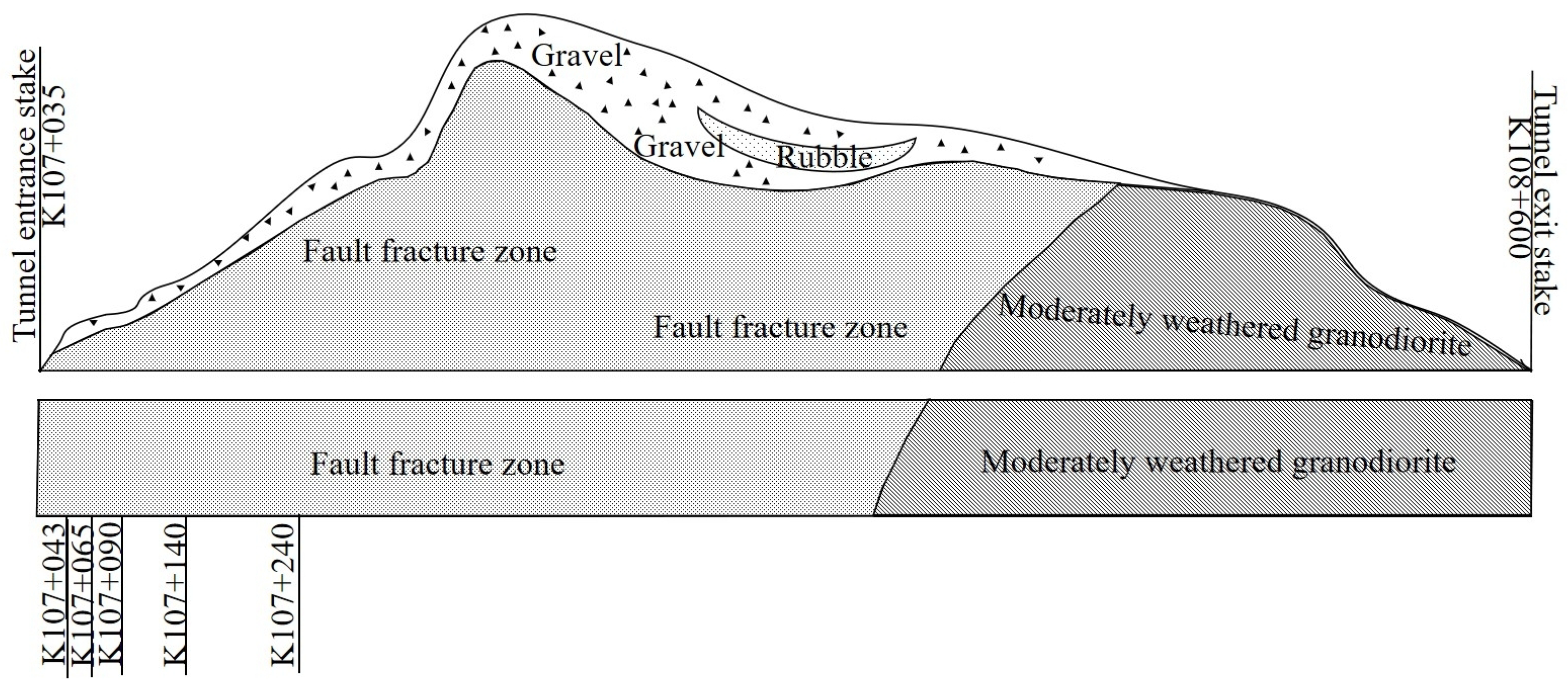 Sensors 24 03824 g002