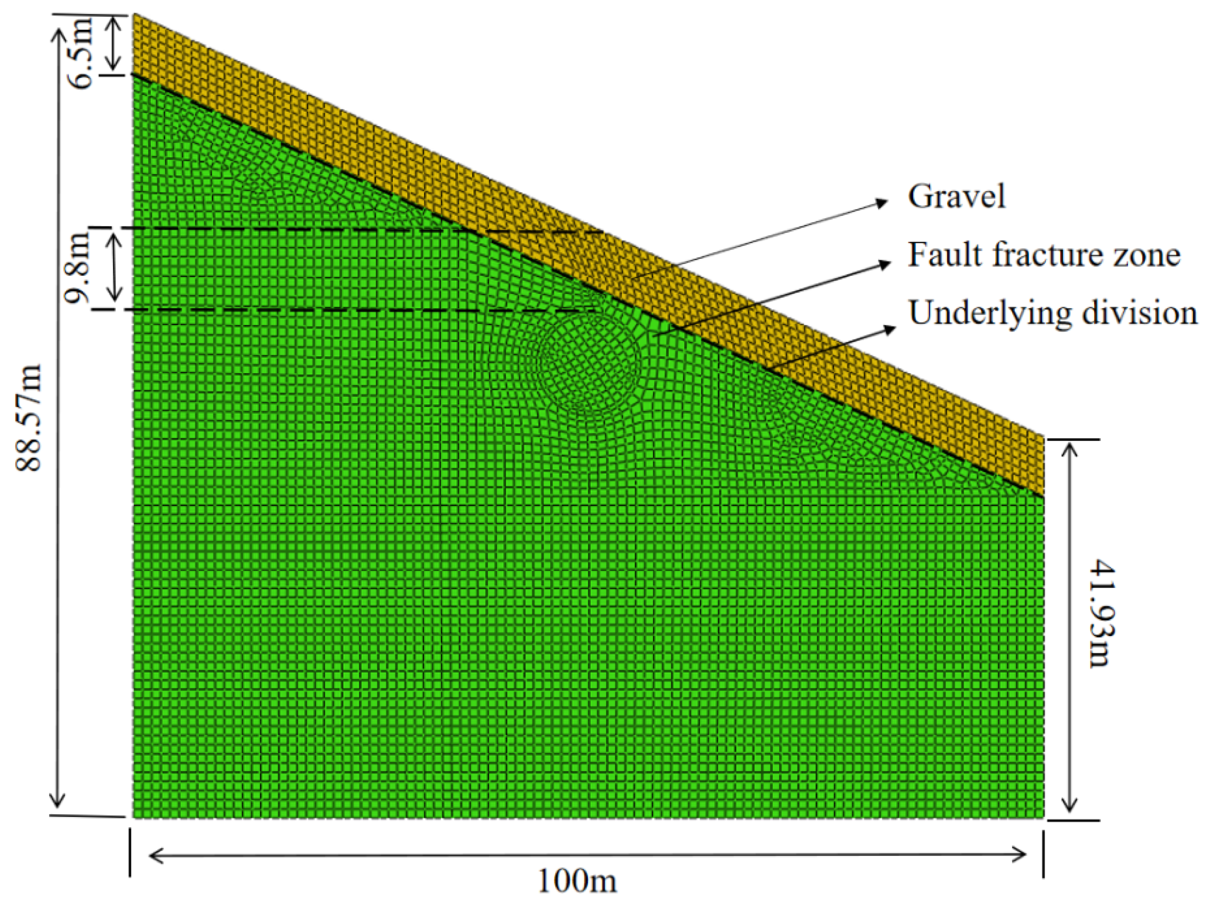 Sensors 24 03824 g003