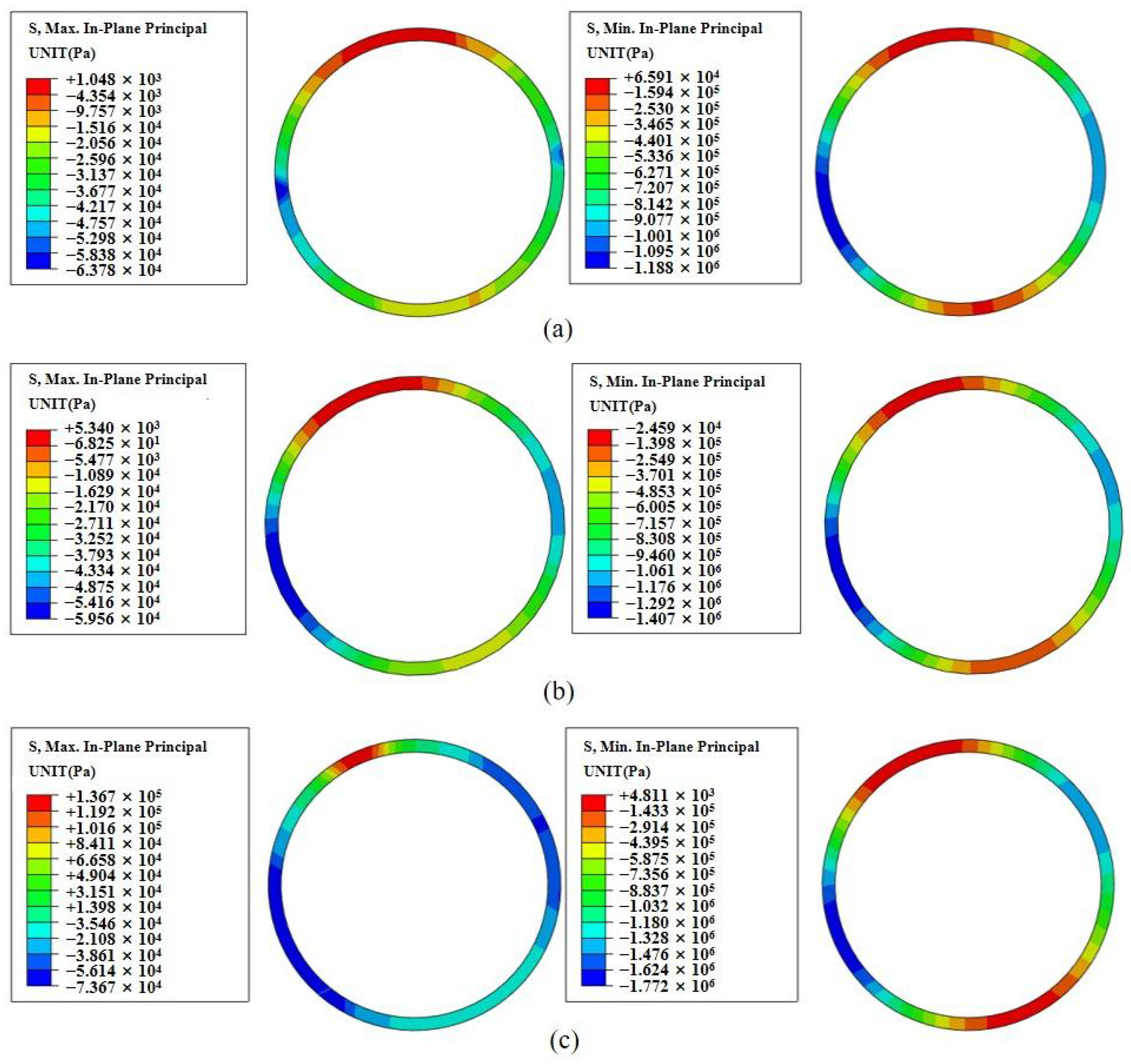 Sensors 24 03824 g005