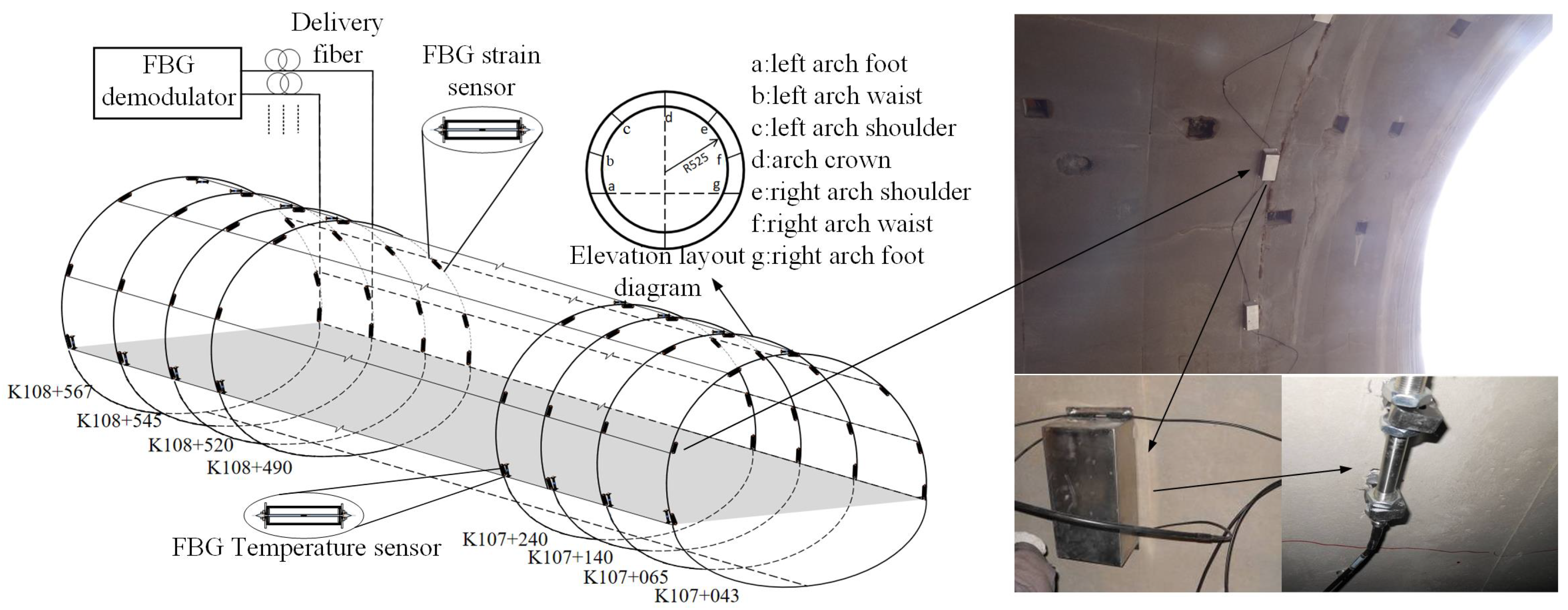 Sensors 24 03824 g009
