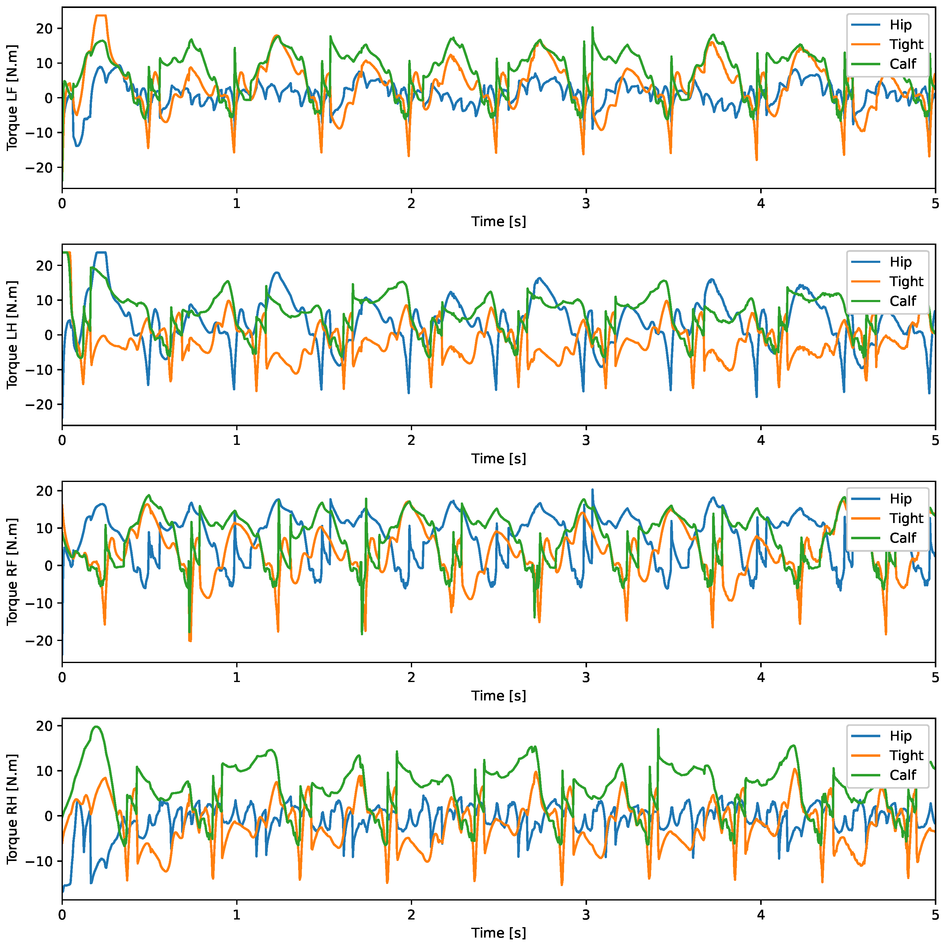 Sensors 24 03825 g011