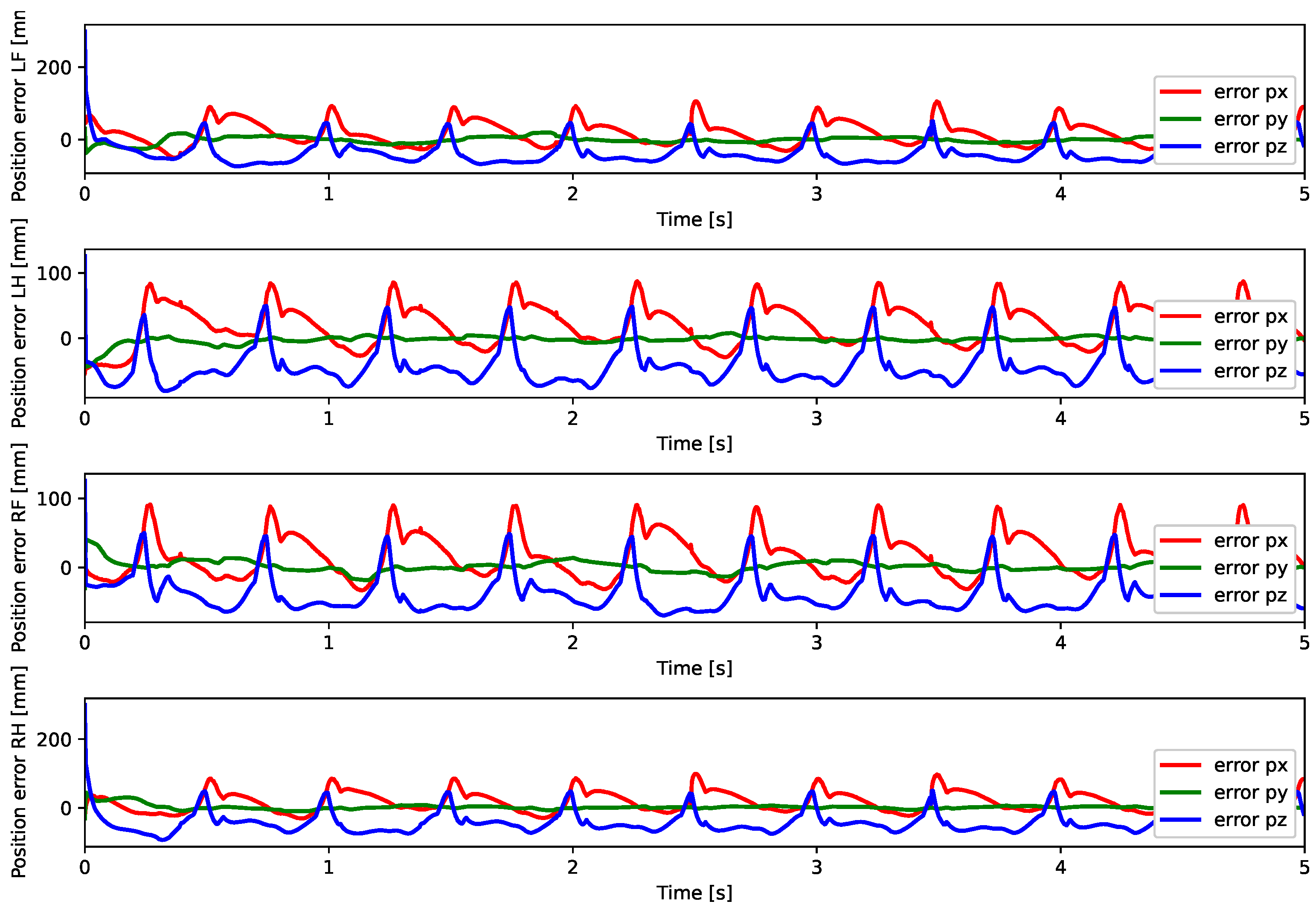 Sensors 24 03825 g016