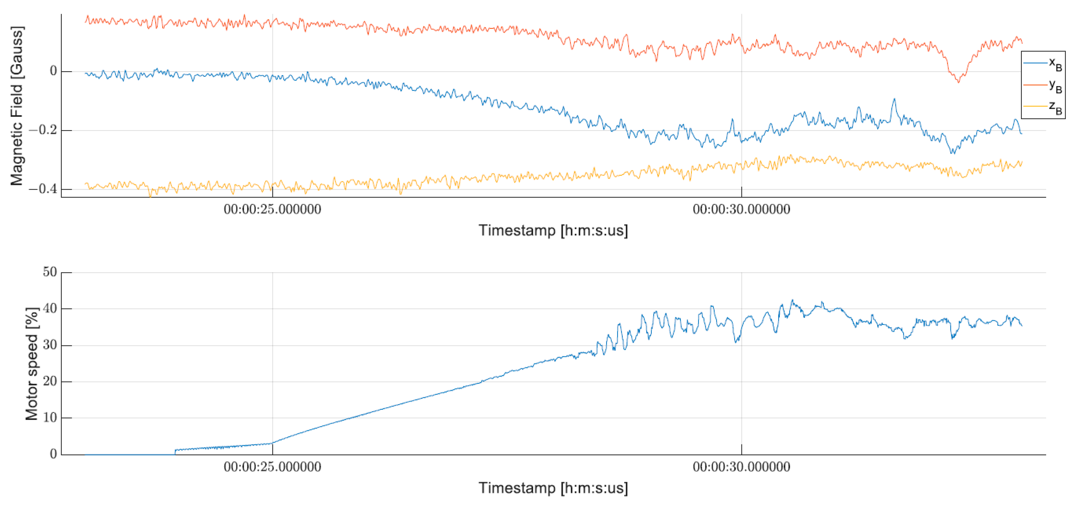 Sensors 24 03826 g013