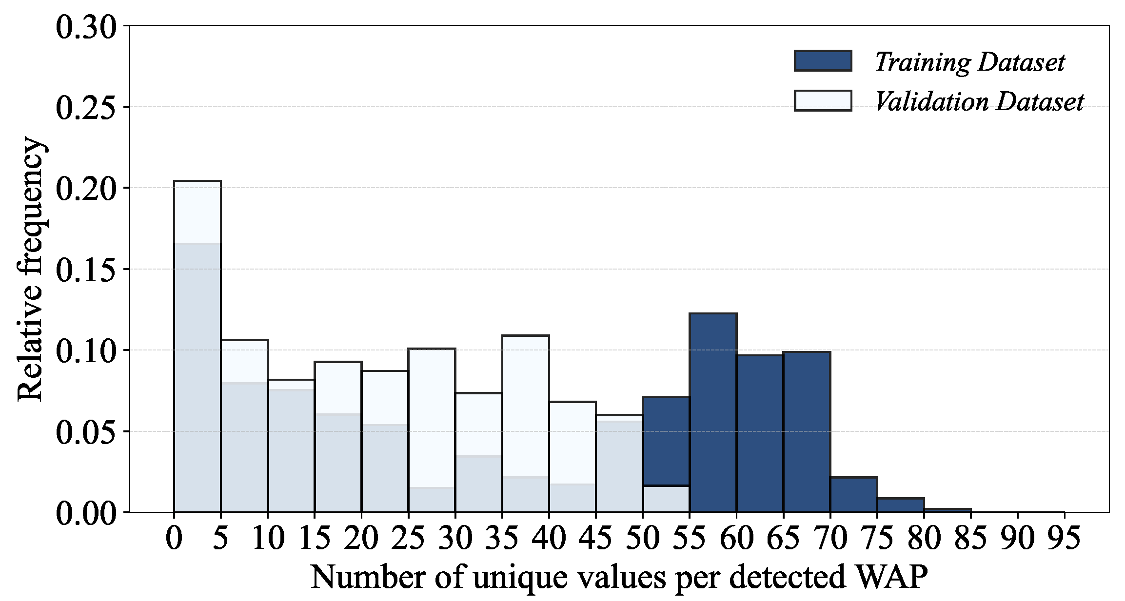 Sensors 24 03827 g012