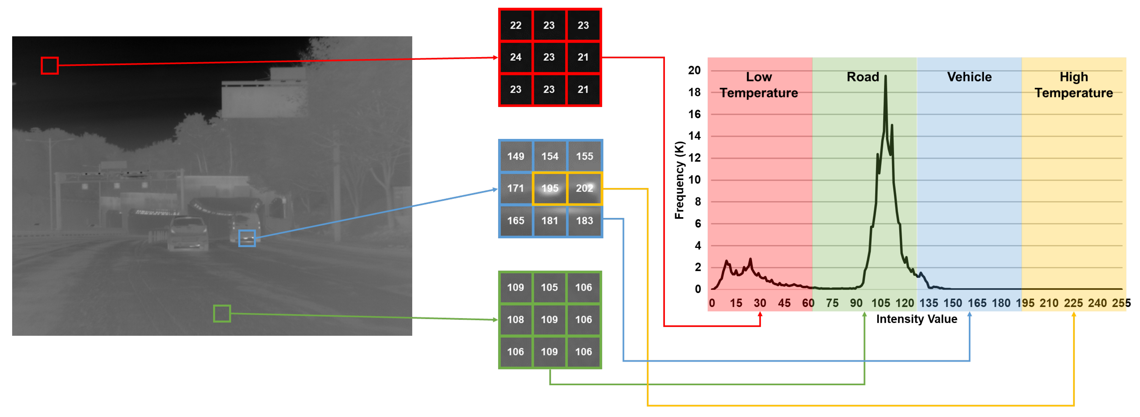 Sensors 24 03829 g001
