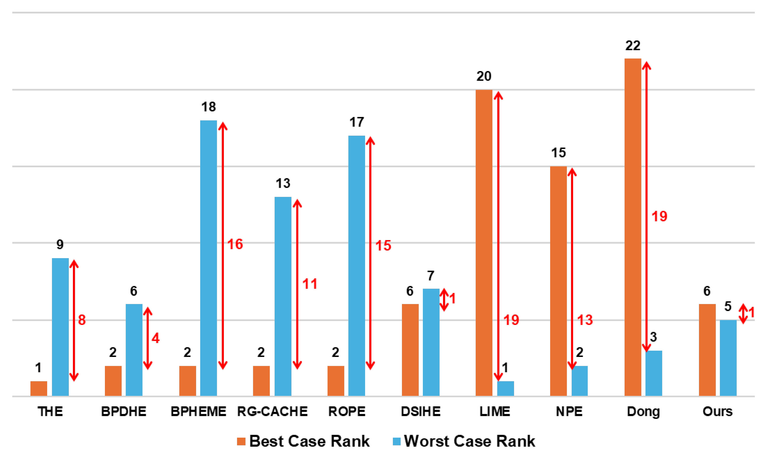 Sensors 24 03829 g010