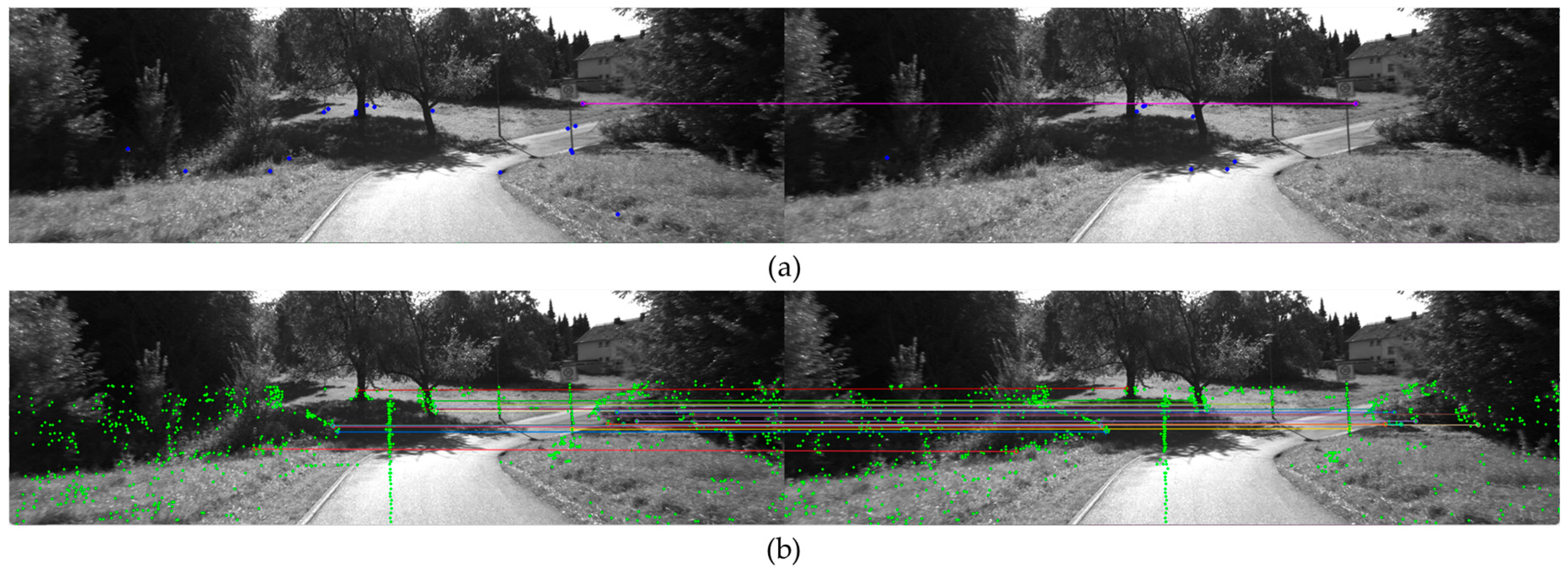 Sensors 24 03831 g006