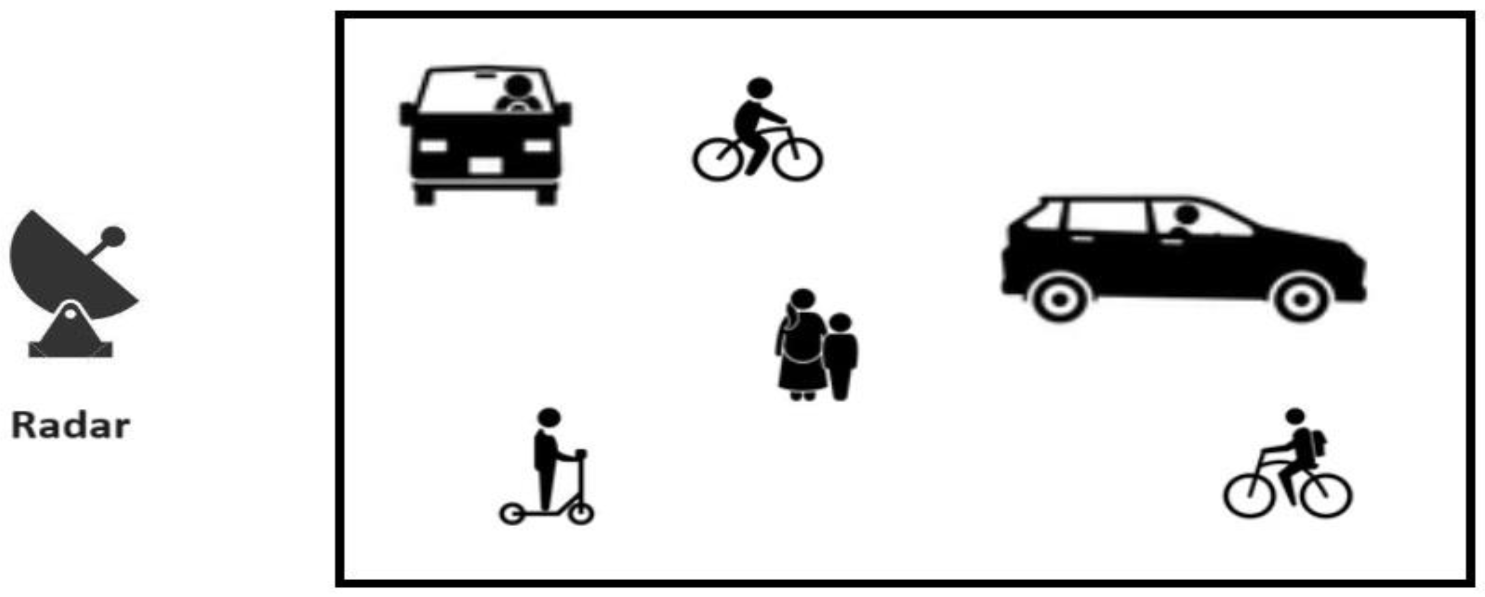 Sensors 24 03832 g001