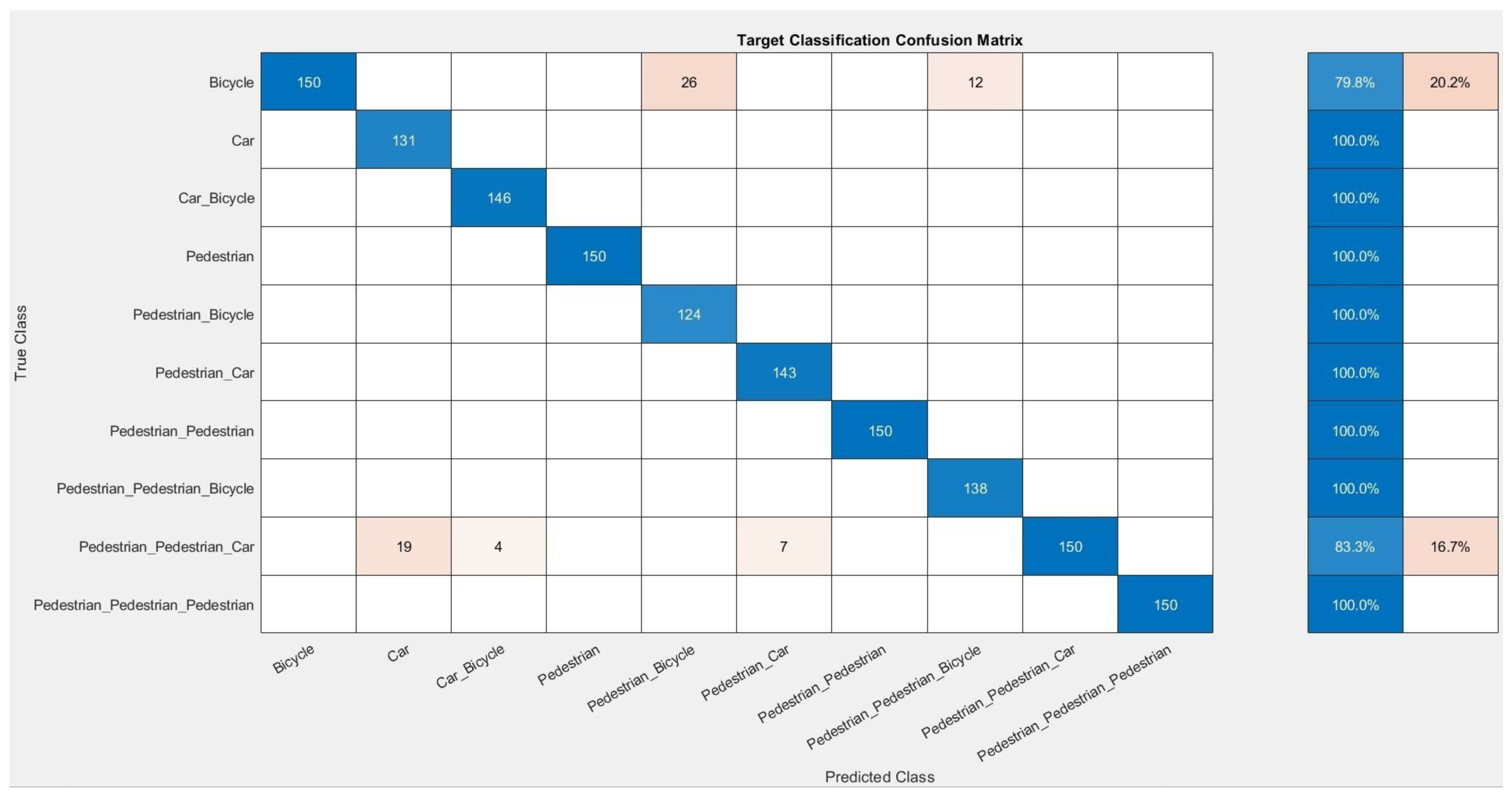 Sensors 24 03832 g009