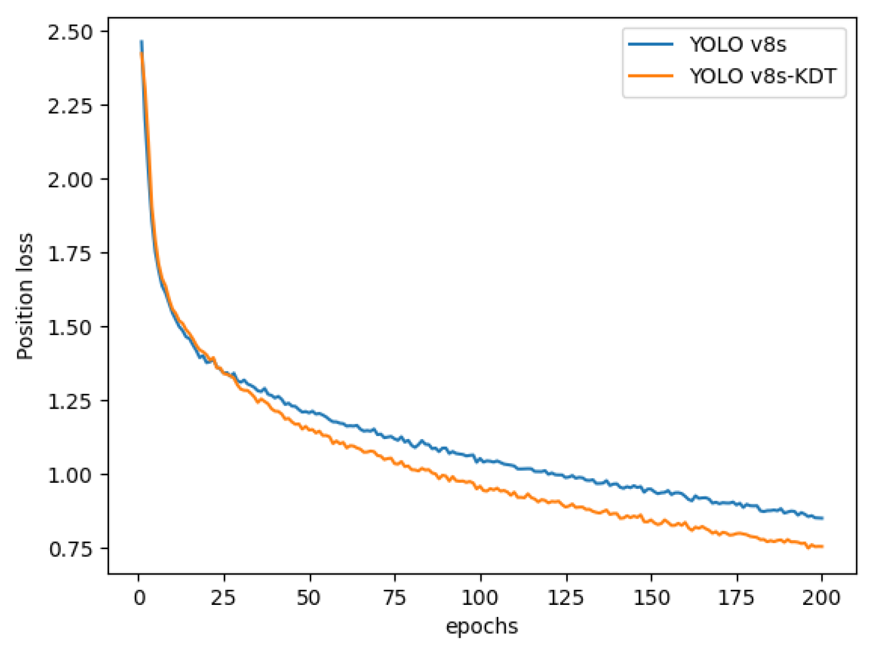 Sensors 24 03834 g011