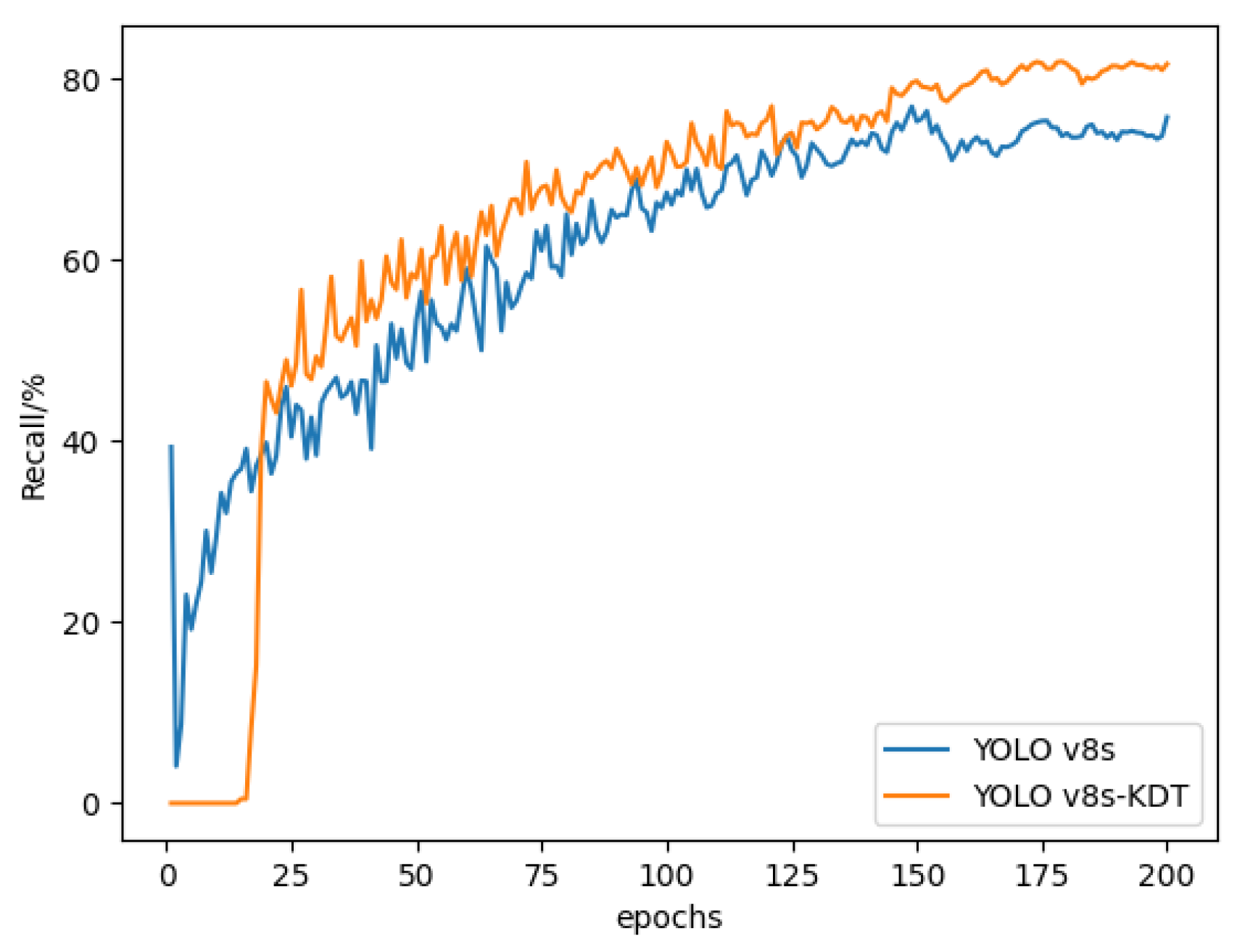 Sensors 24 03834 g012