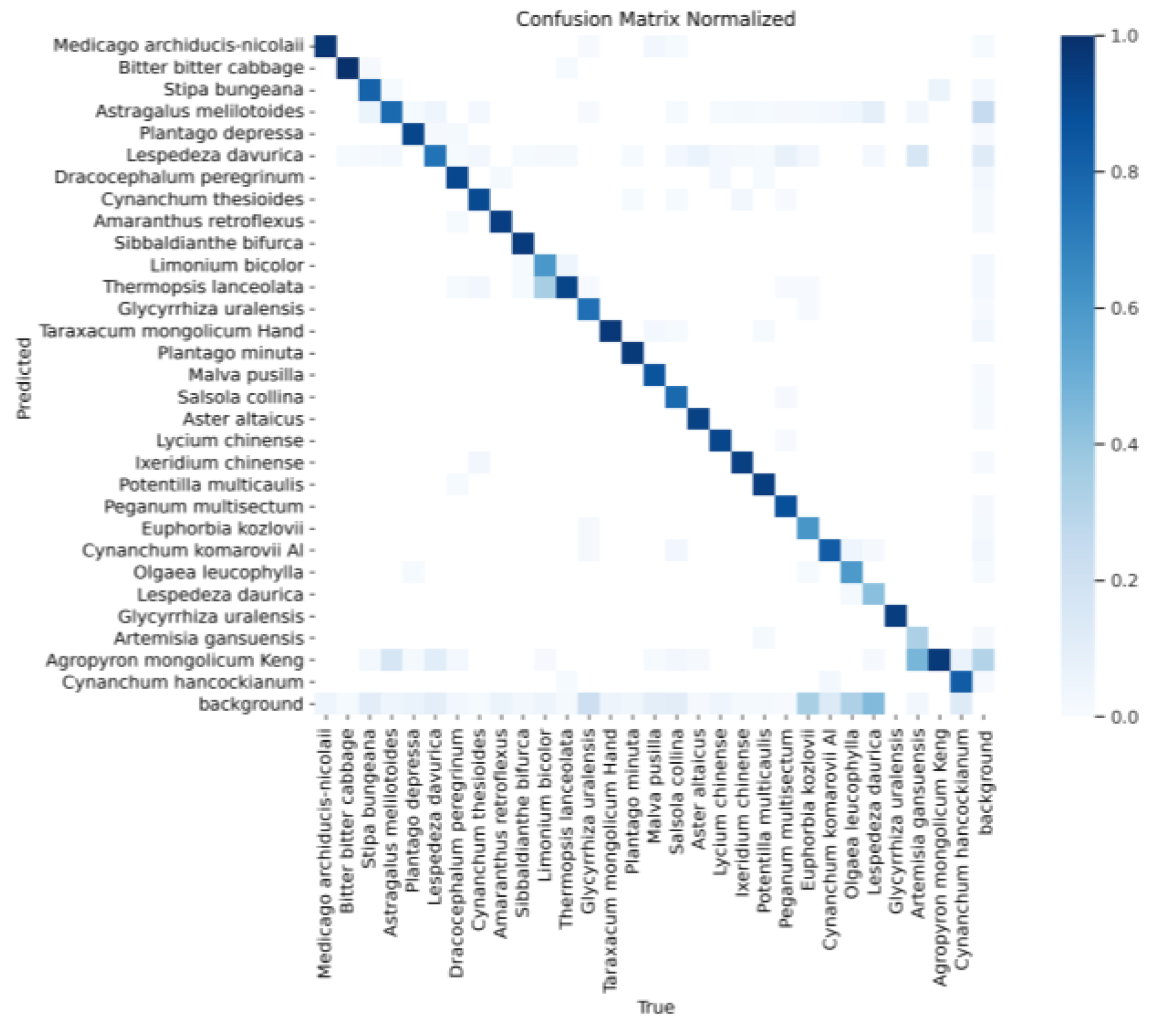 Sensors 24 03834 g014