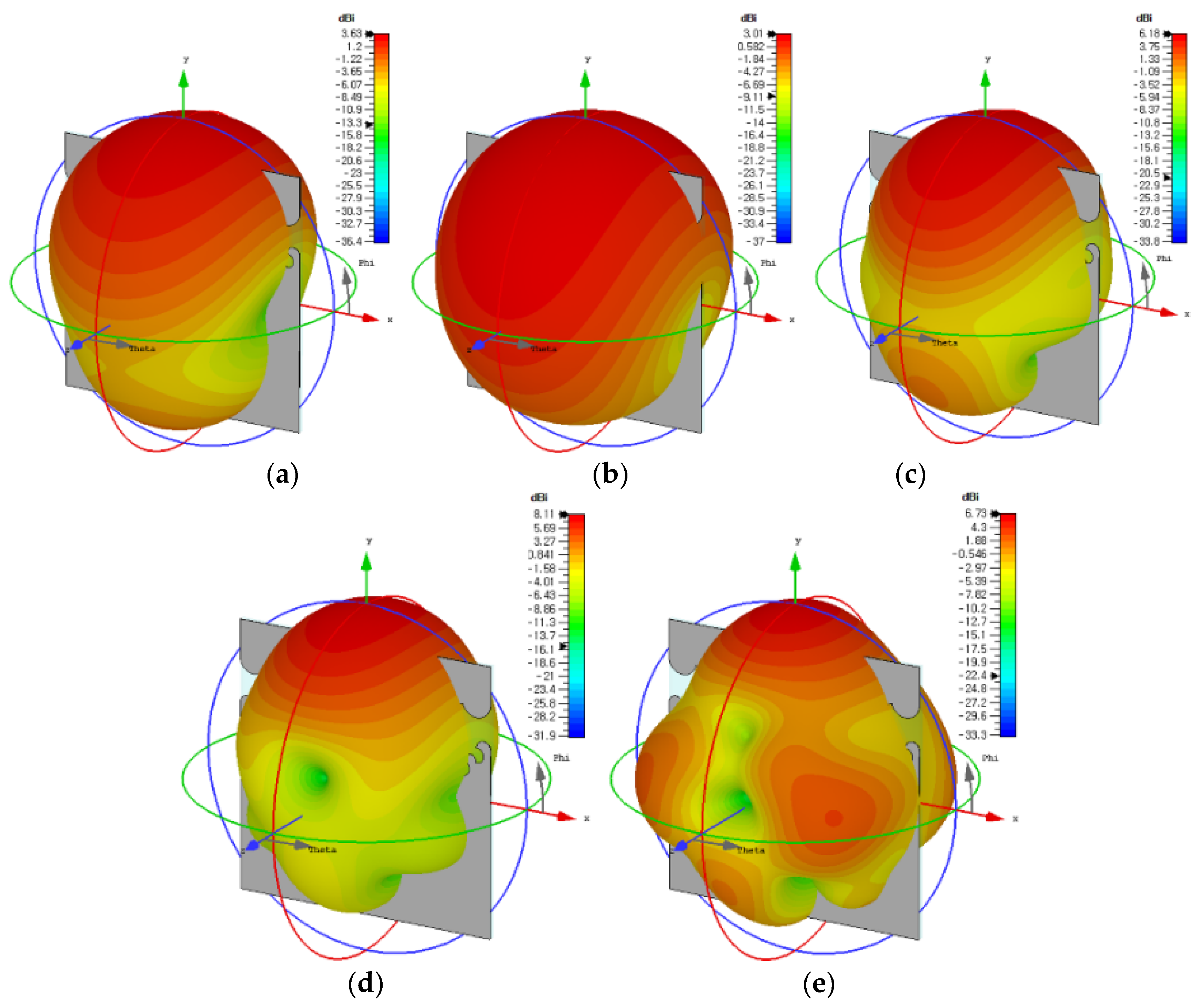 Sensors 24 03835 g012