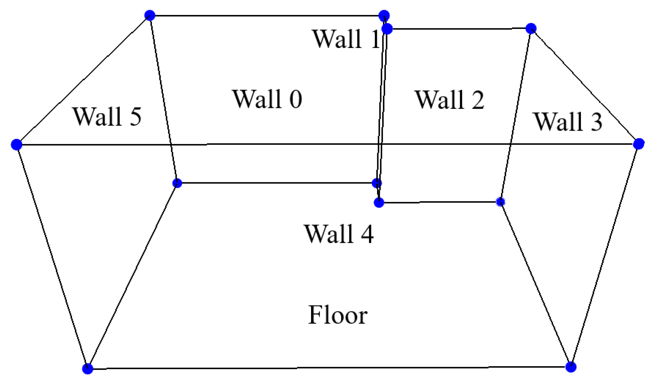 Sensors 24 03837 g012