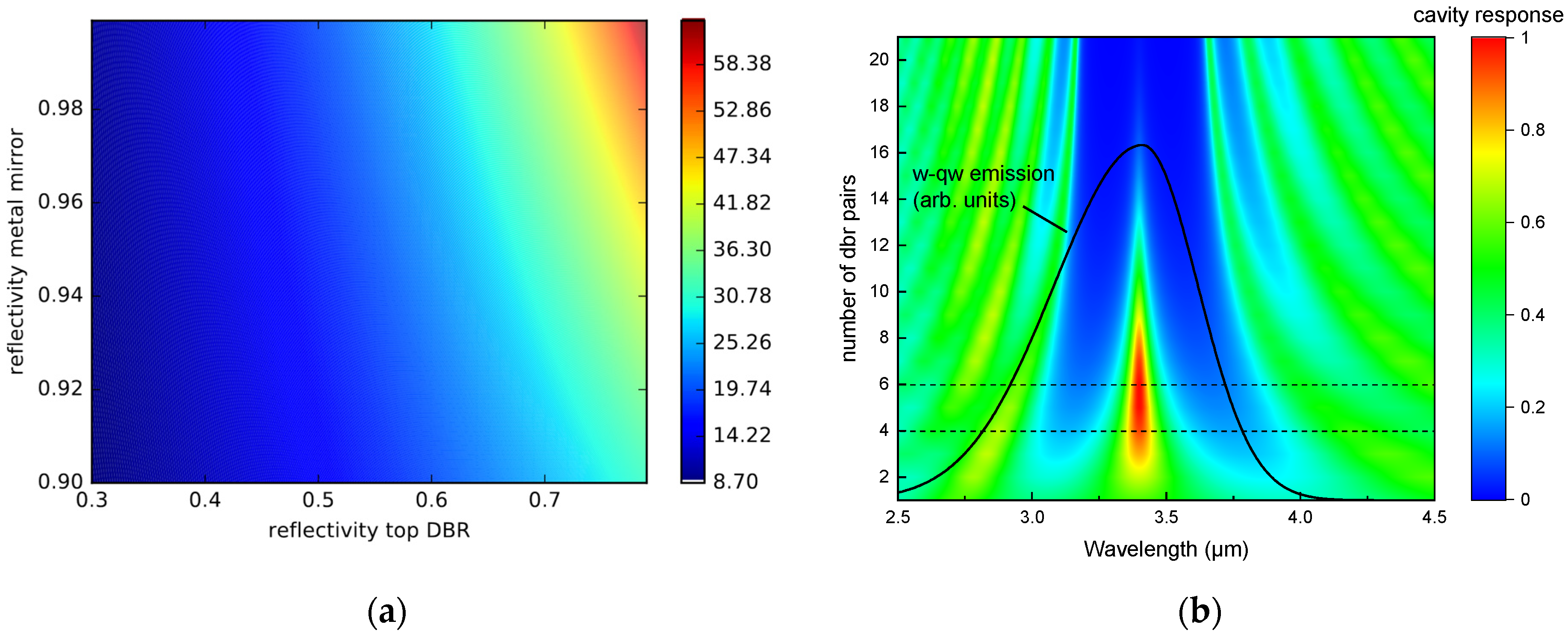 Sensors 24 03843 g001