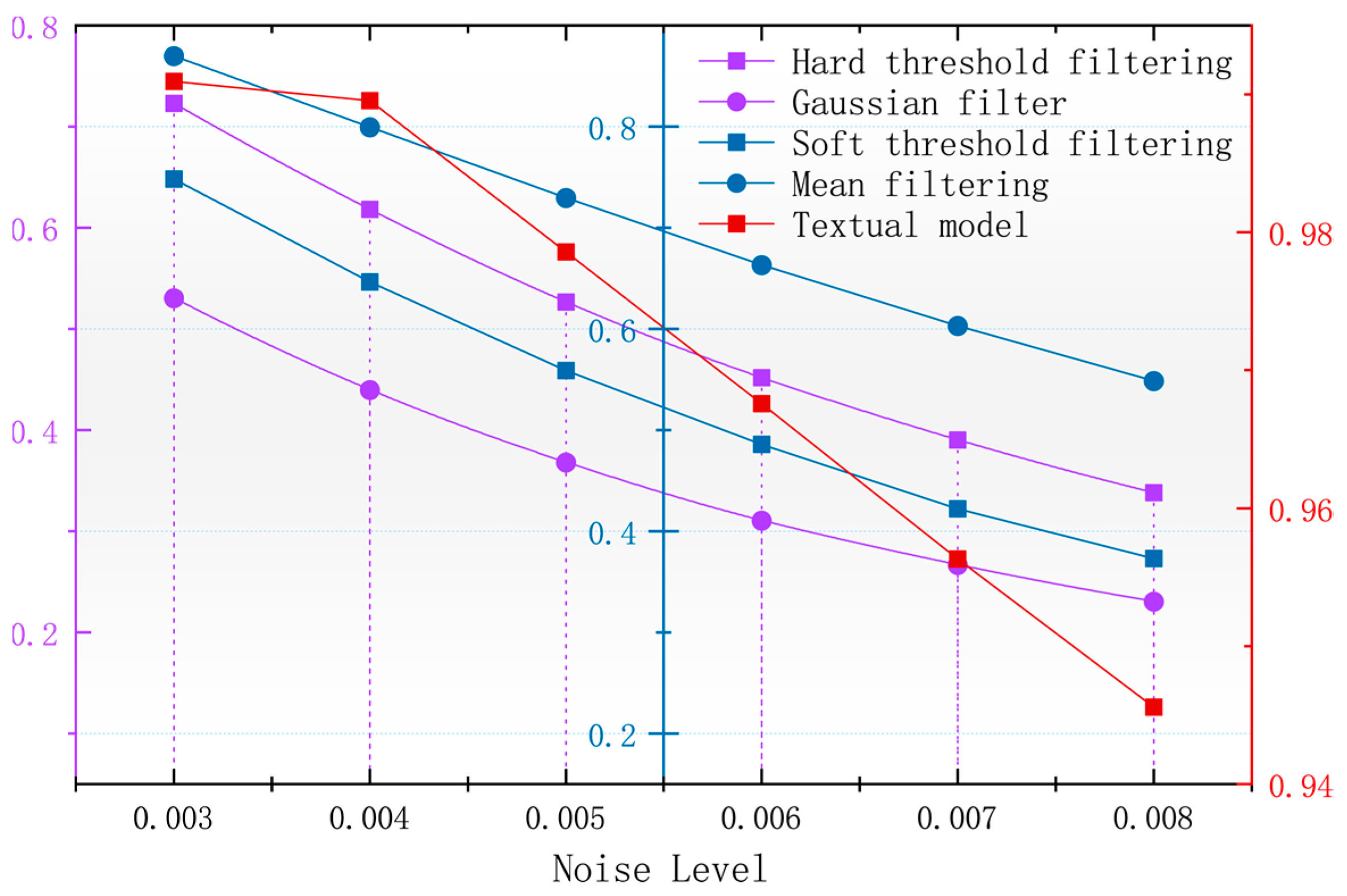 Sensors 24 03847 g009