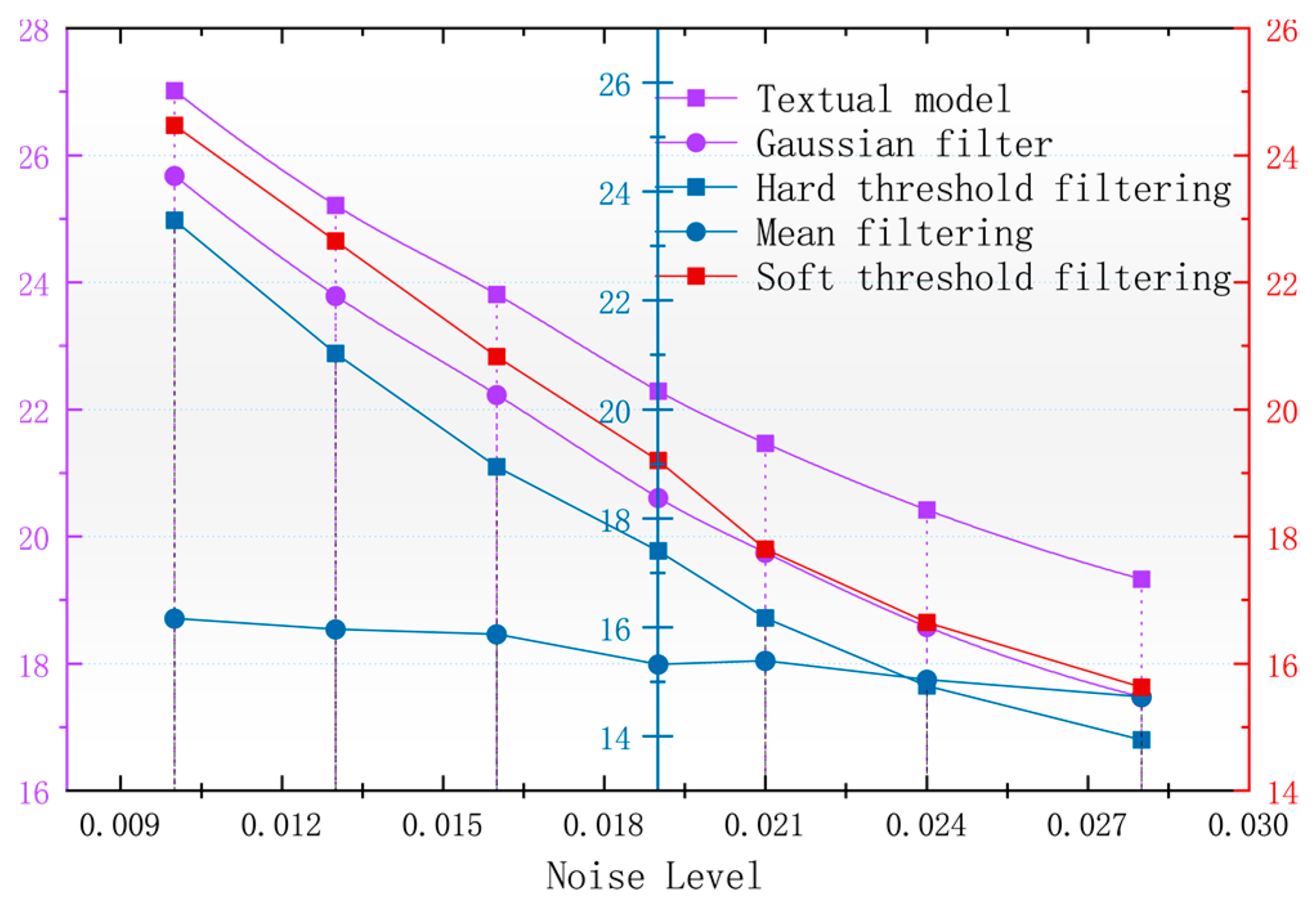 Sensors 24 03847 g014