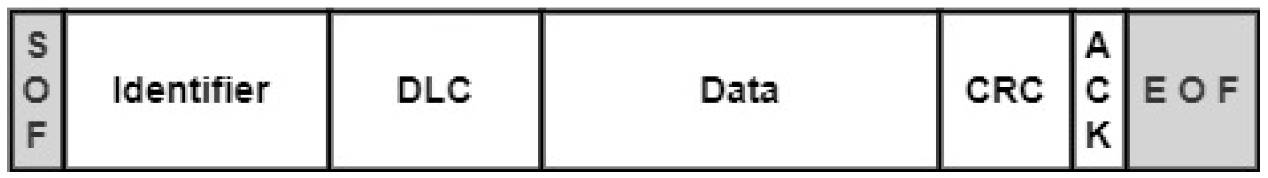 Sensors 24 03848 g002