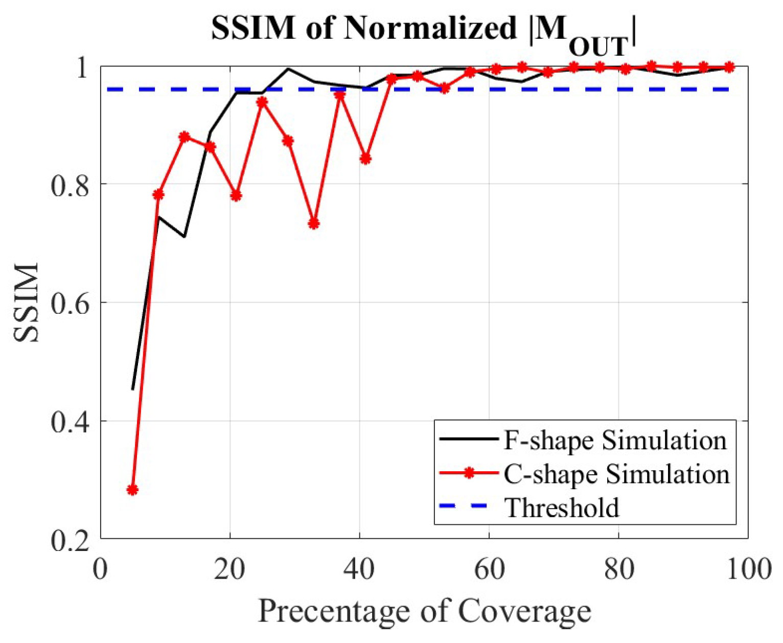 Sensors 24 03849 g003