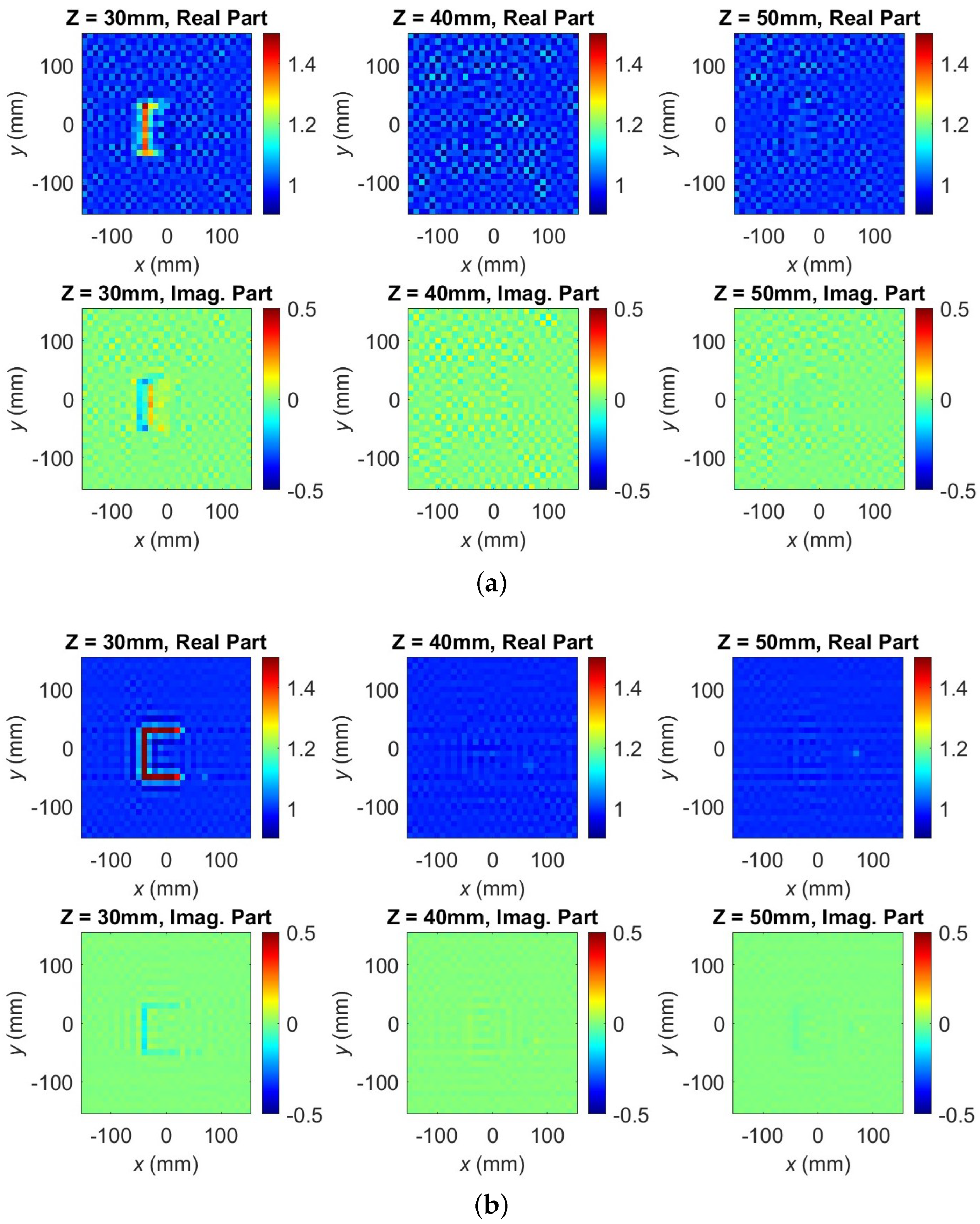 Sensors 24 03849 g006