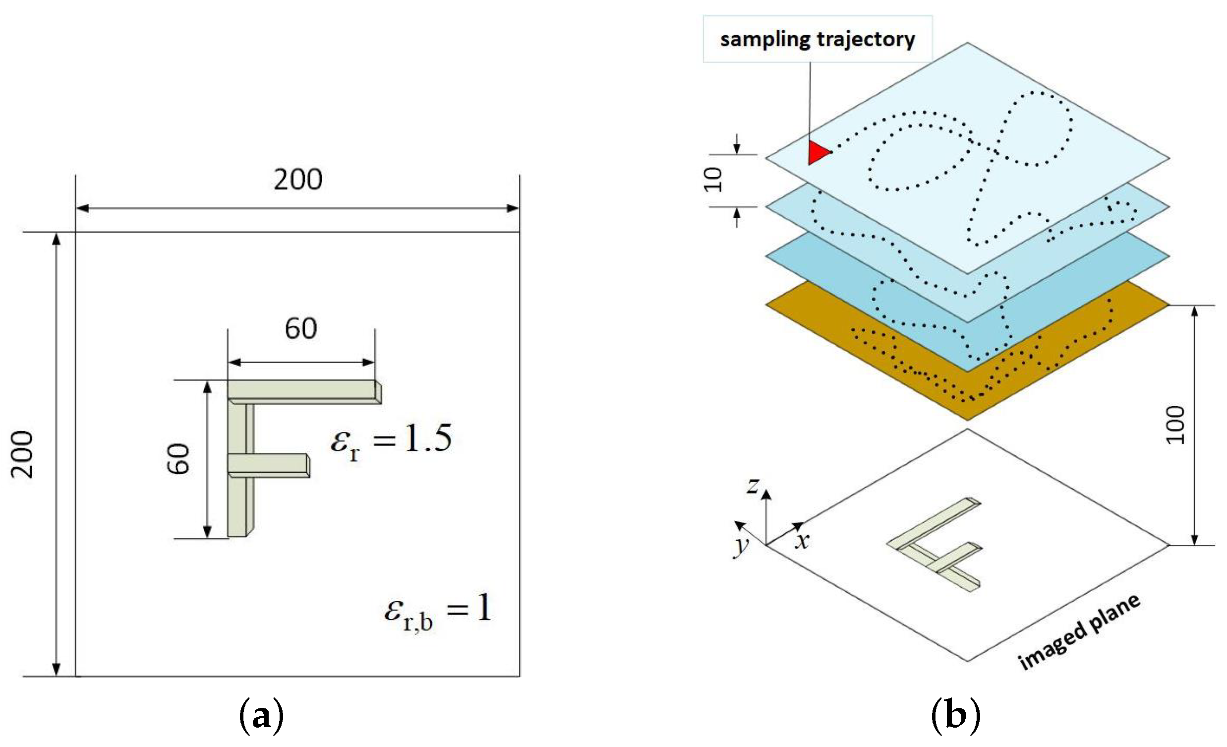 Sensors 24 03849 g007