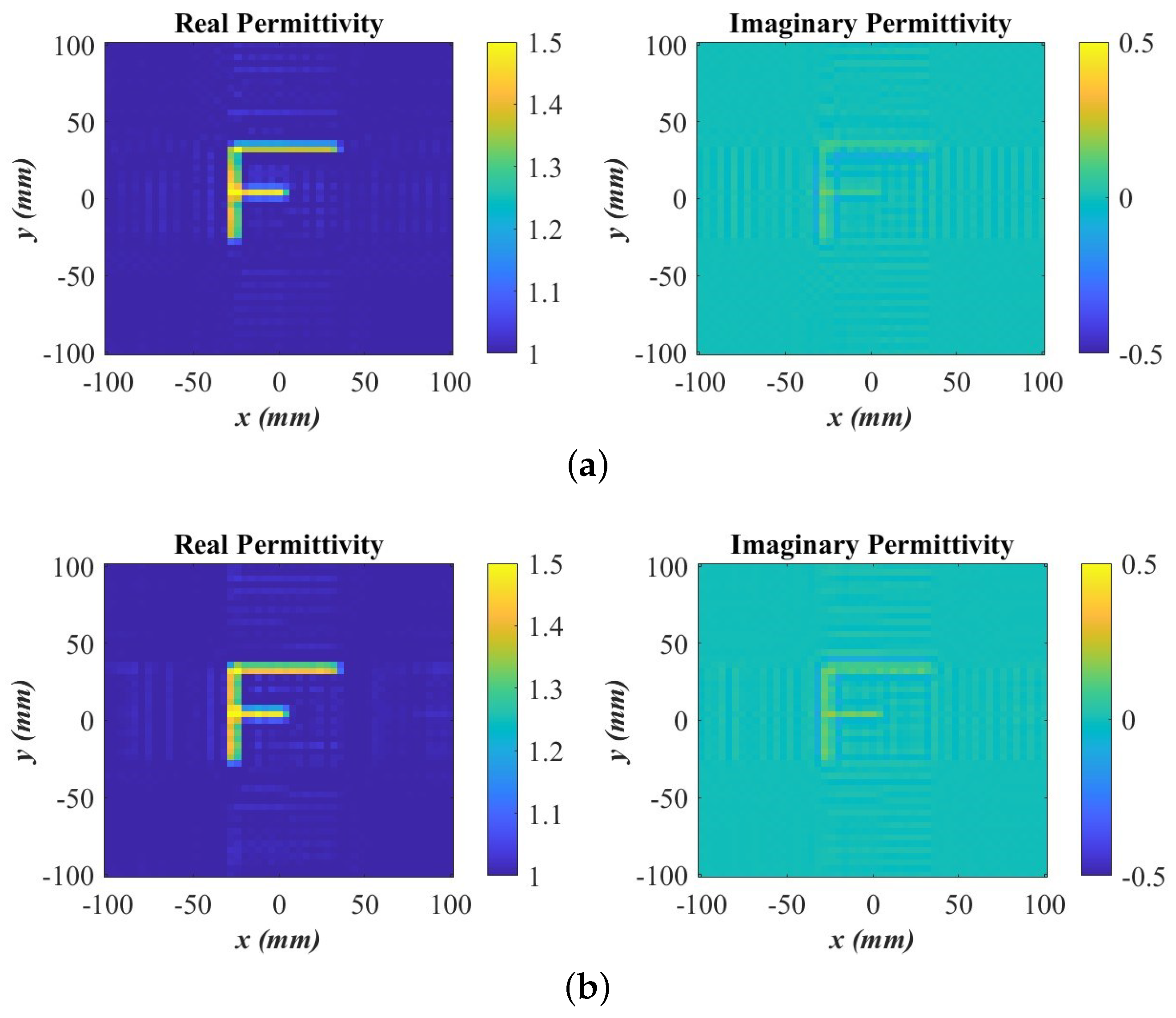 Sensors 24 03849 g008