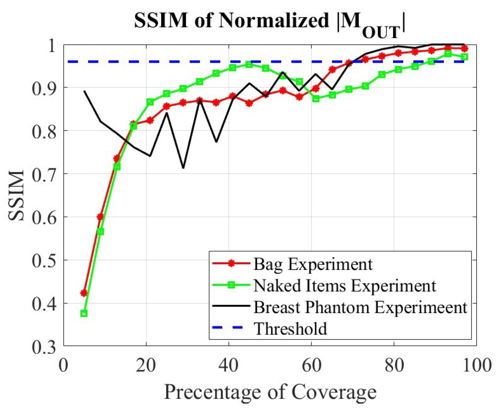 Sensors 24 03849 g009