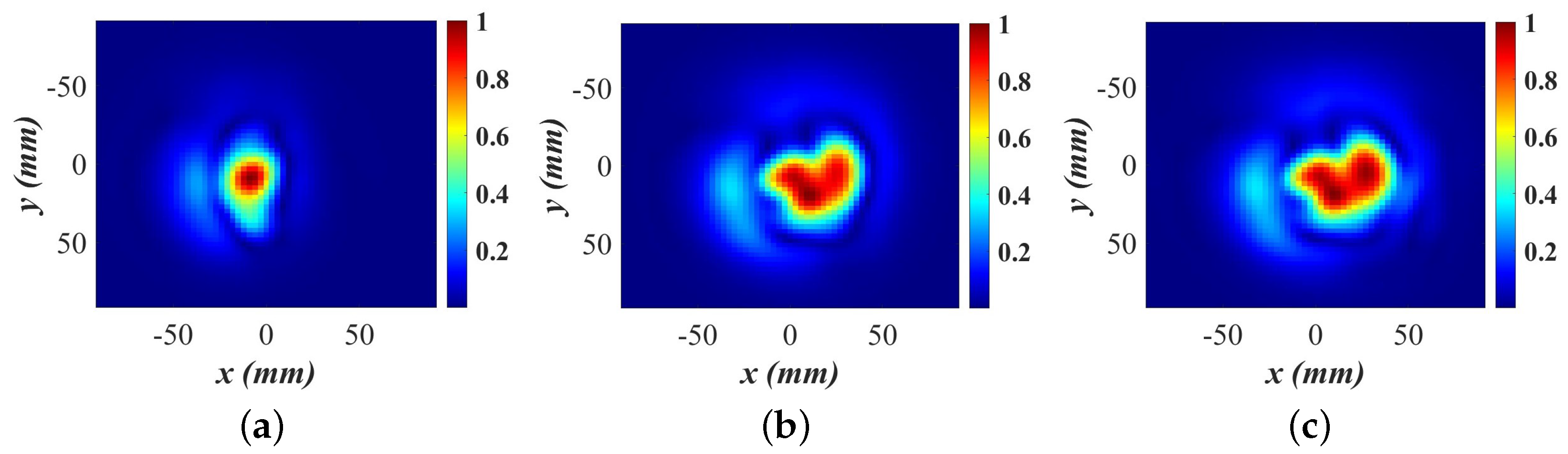 Sensors 24 03849 g011