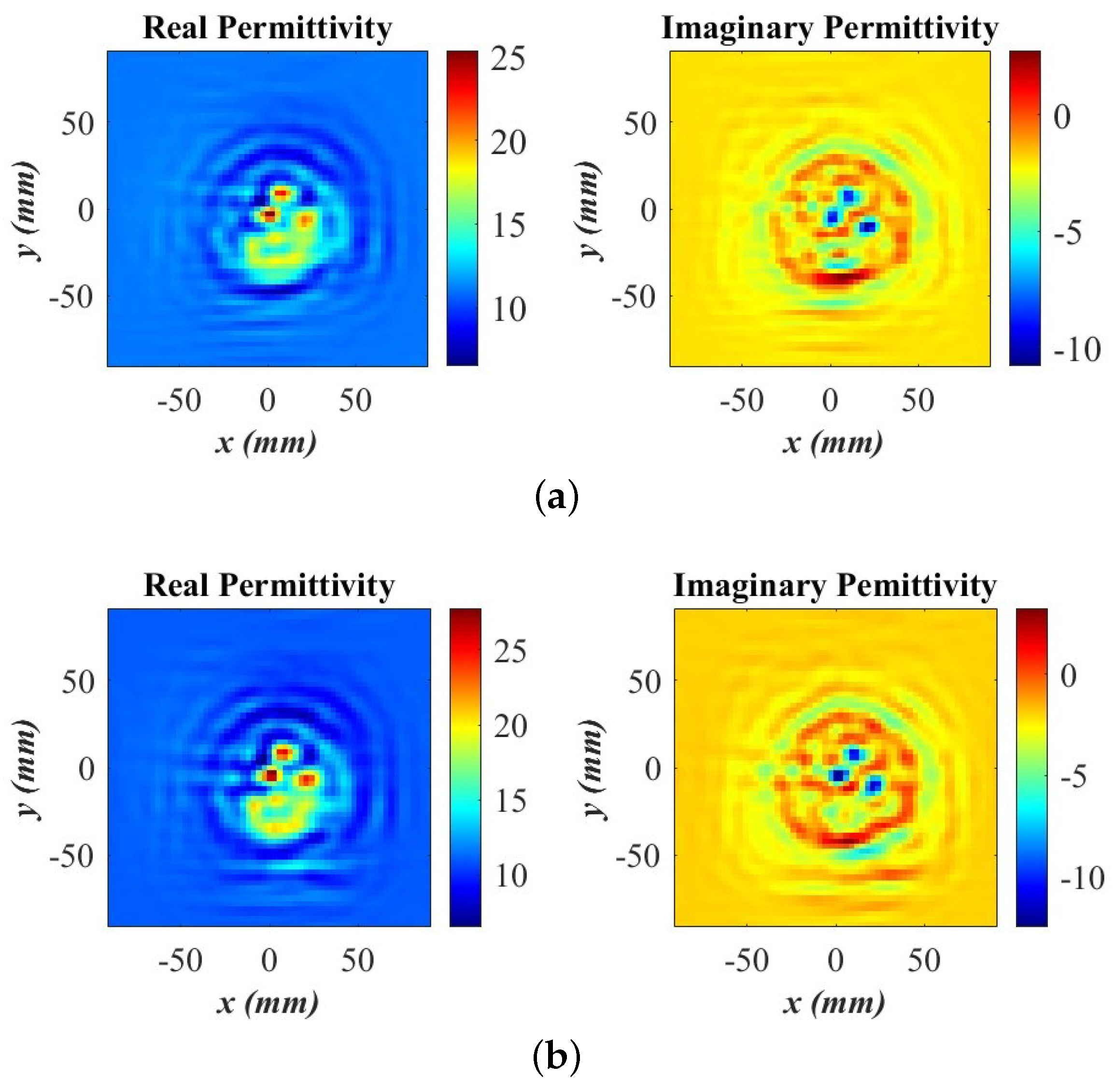 Sensors 24 03849 g012