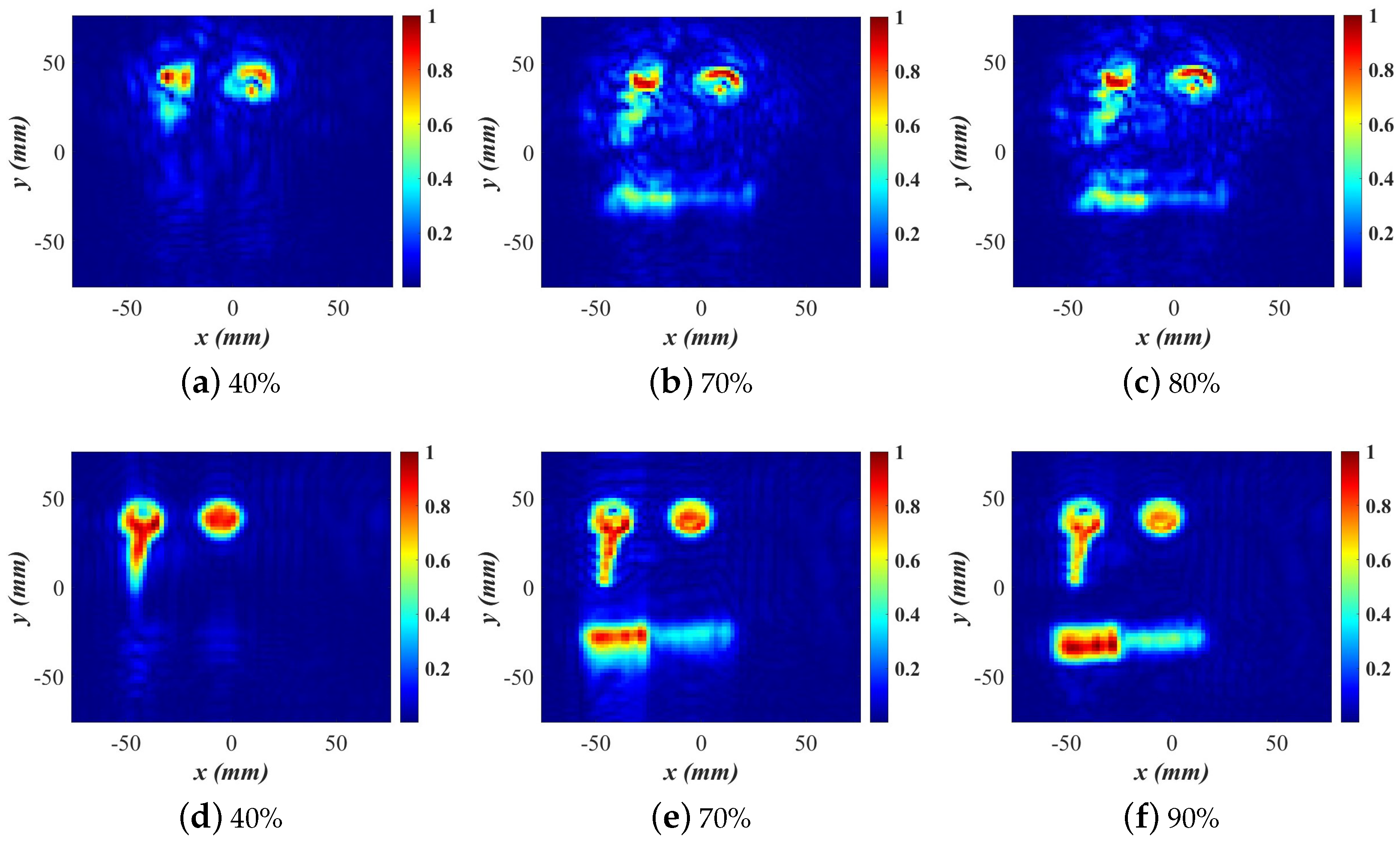 Sensors 24 03849 g014