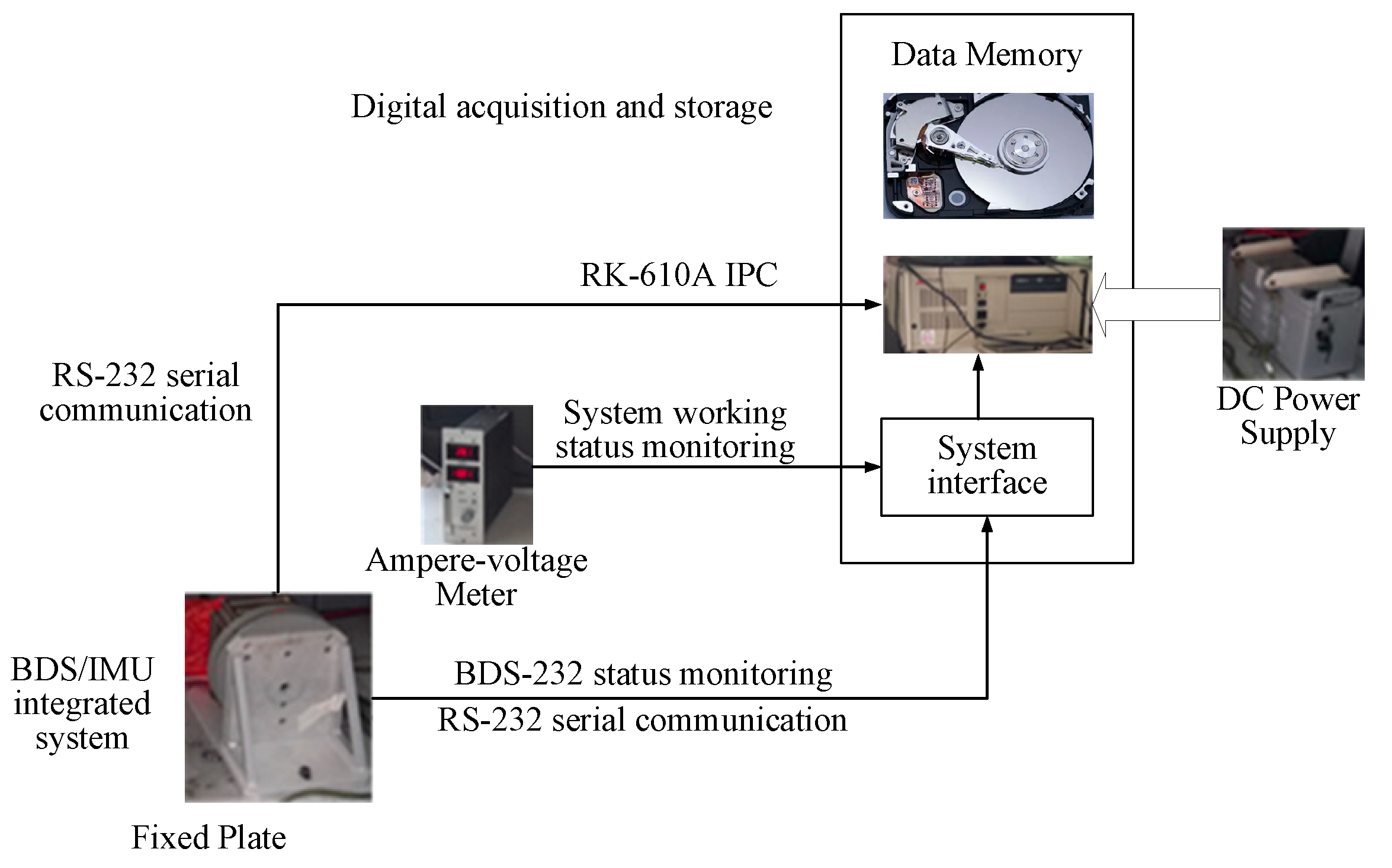 Sensors 24 03850 g009