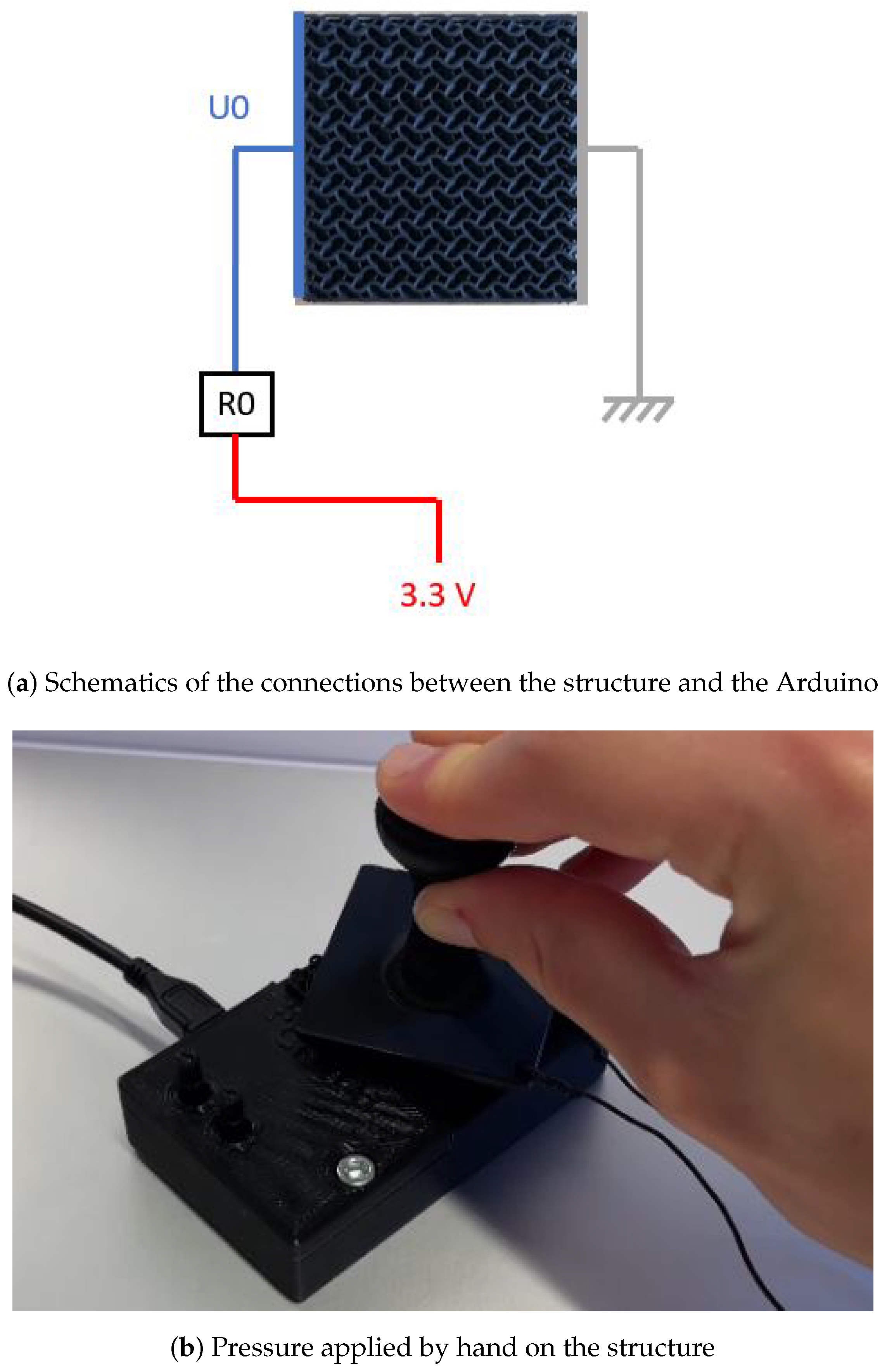 Sensors 24 03854 g004a
