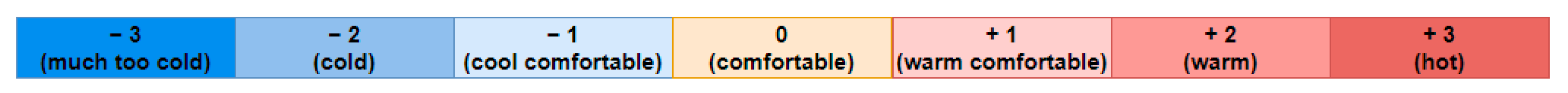 Sensors 24 03857 g001